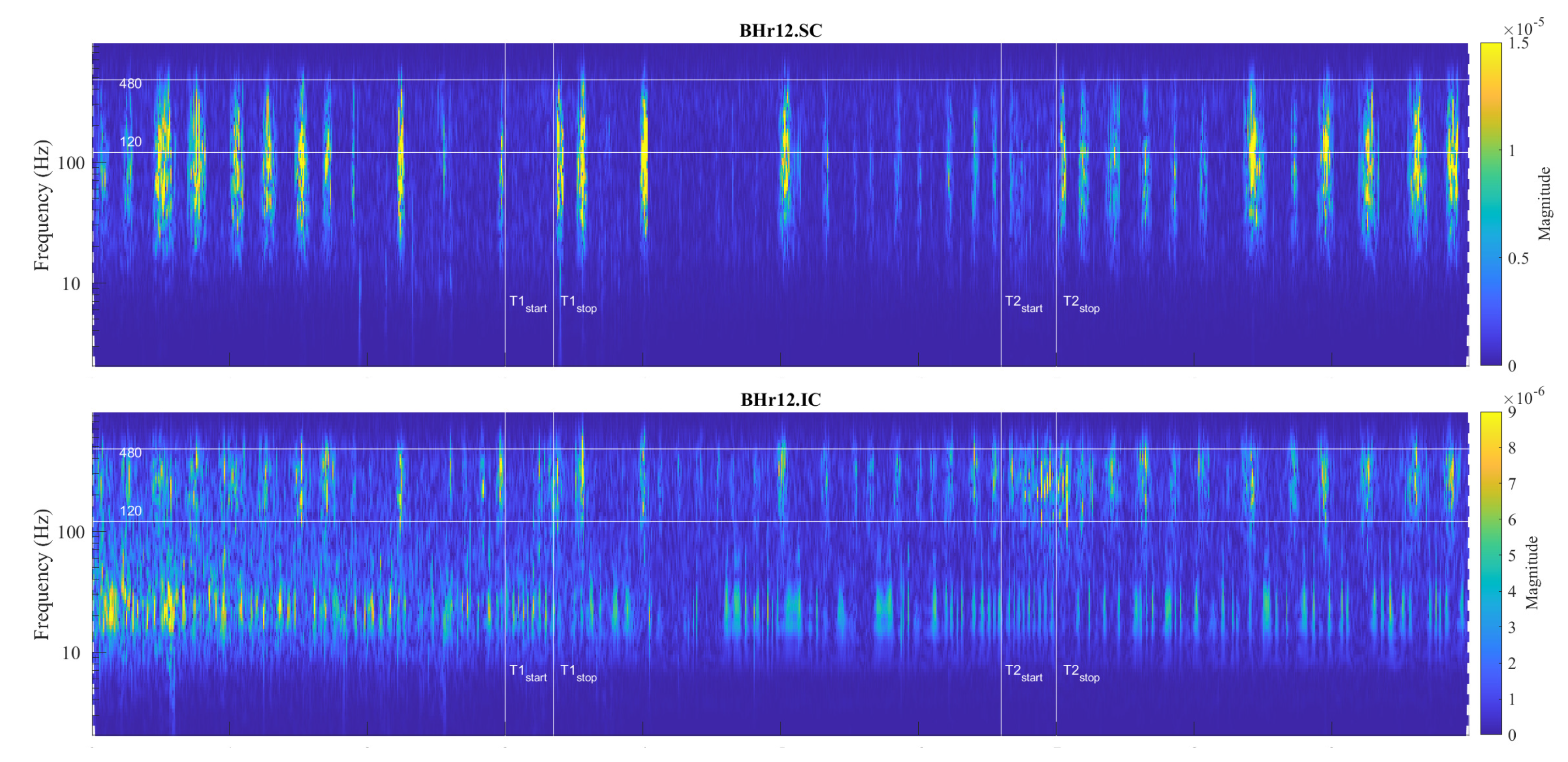 Preprints 75025 g009