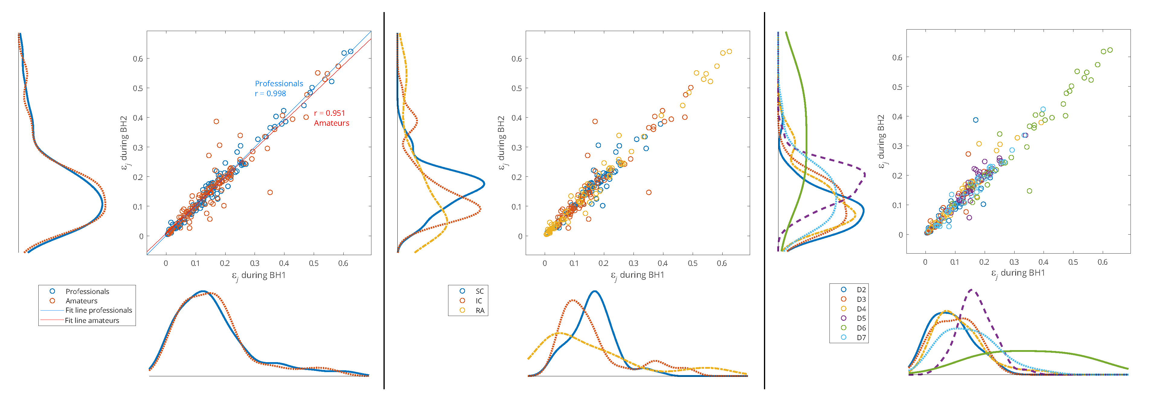 Preprints 75025 g011