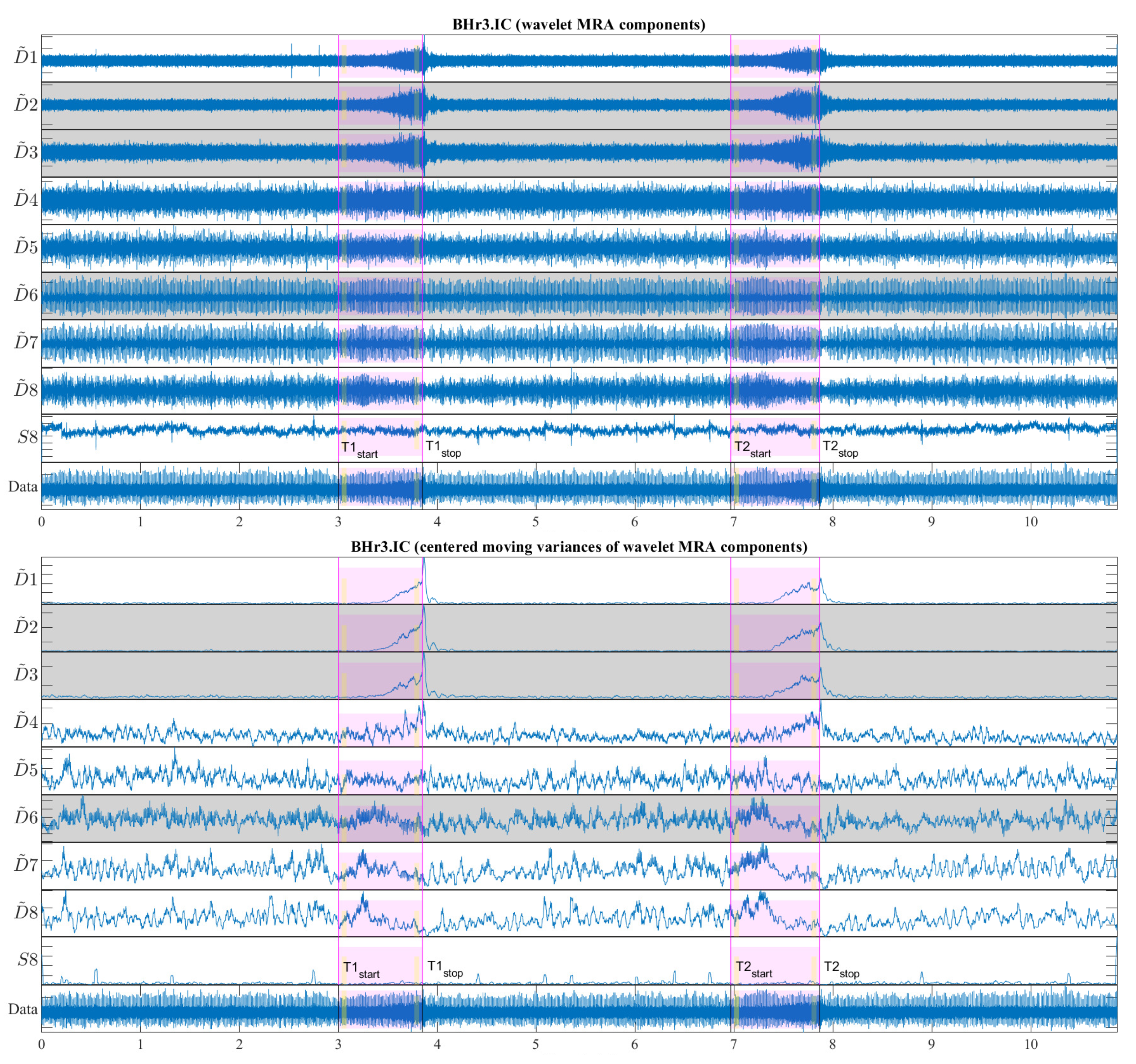 Preprints 75025 g013