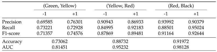 Preprints 98779 i002