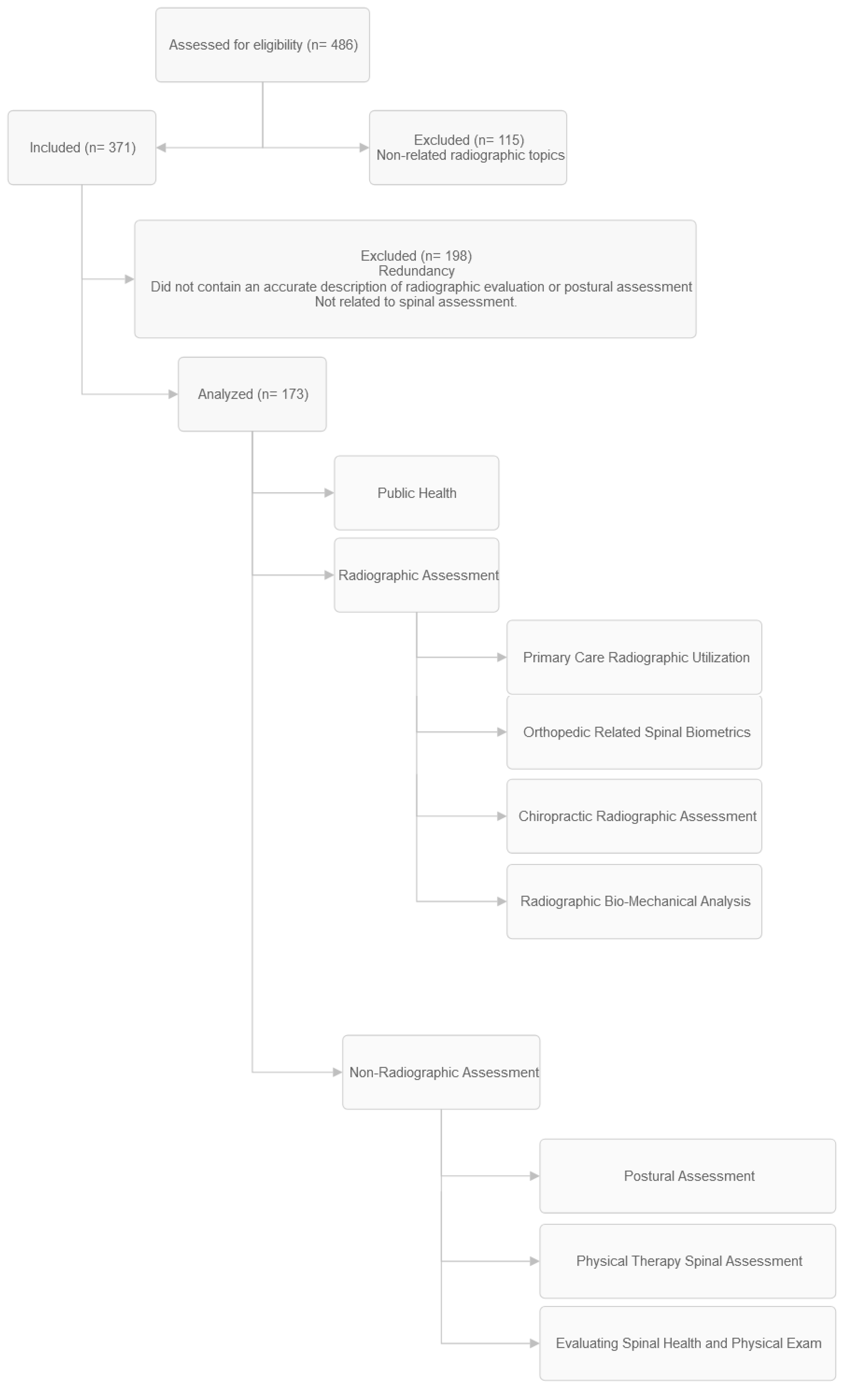 Preprints 98490 g001