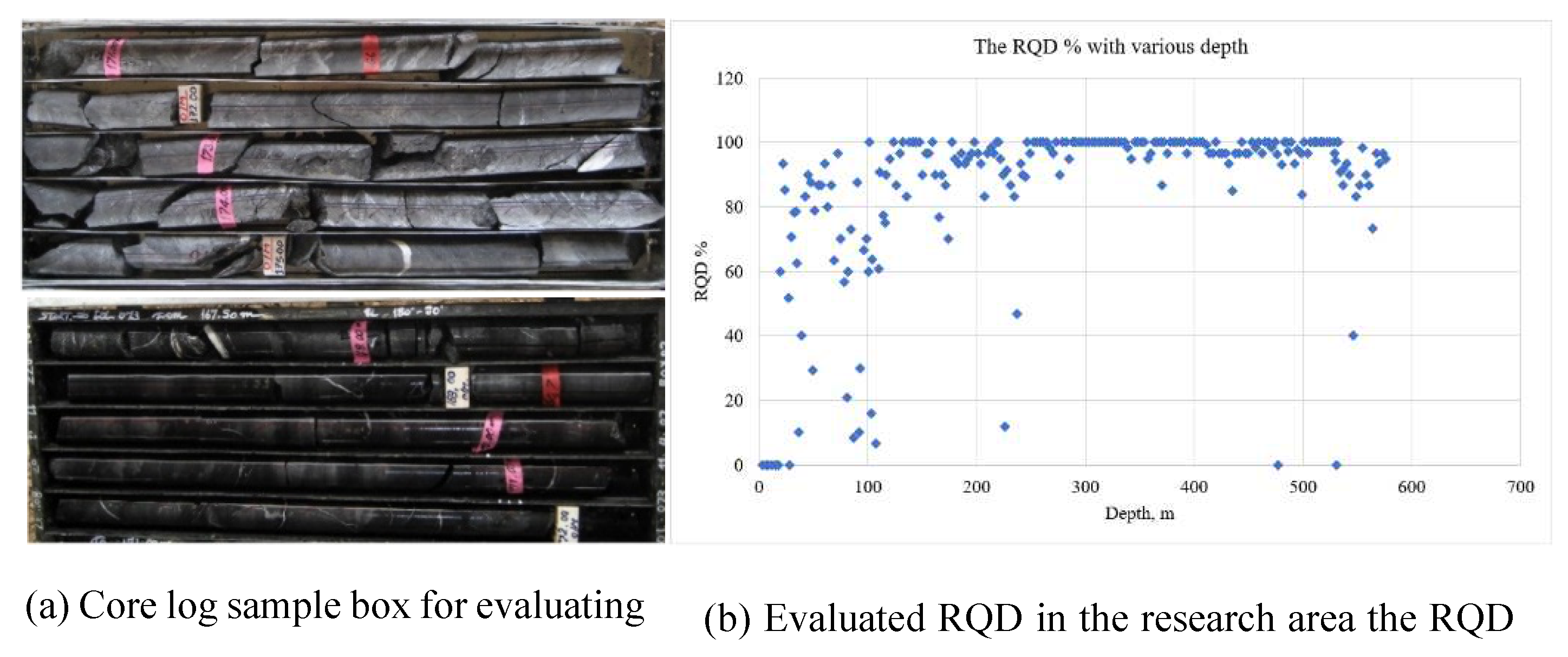 Preprints 78492 g003