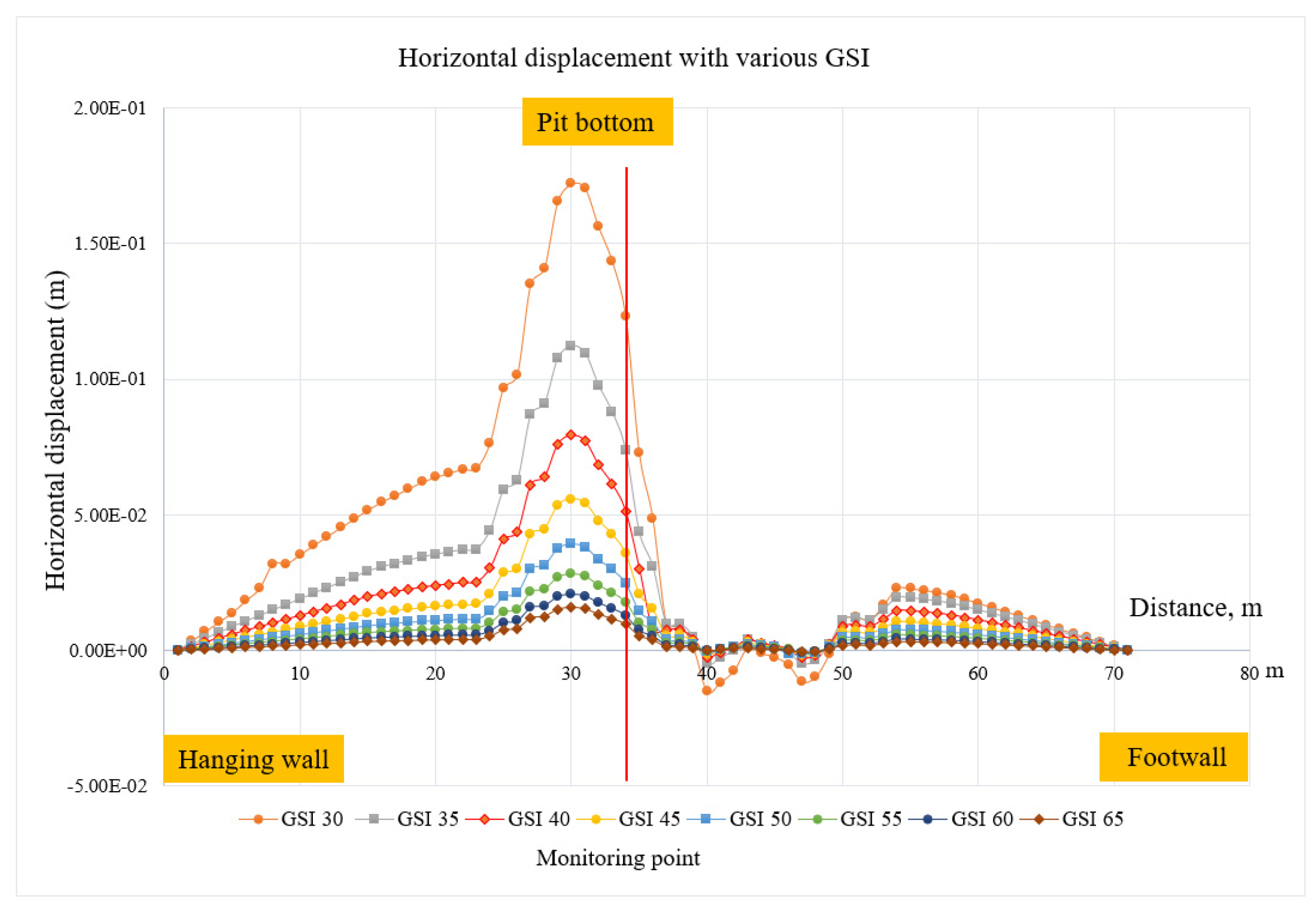 Preprints 78492 g018