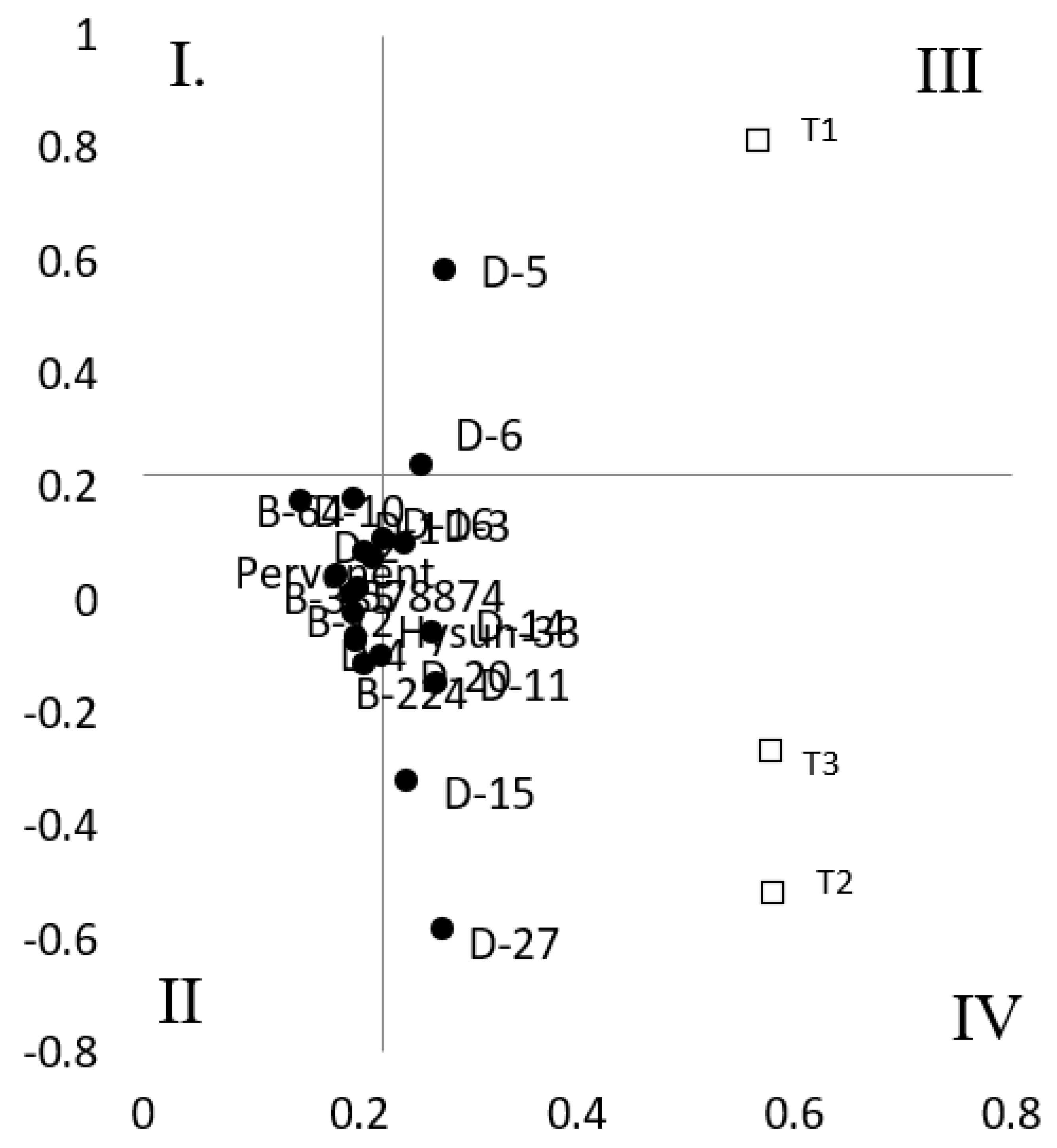 Preprints 72097 g001