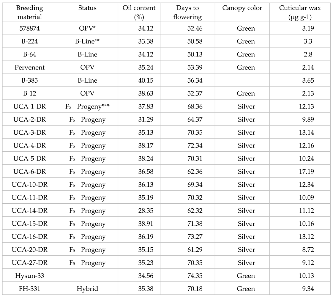 Preprints 72097 i001