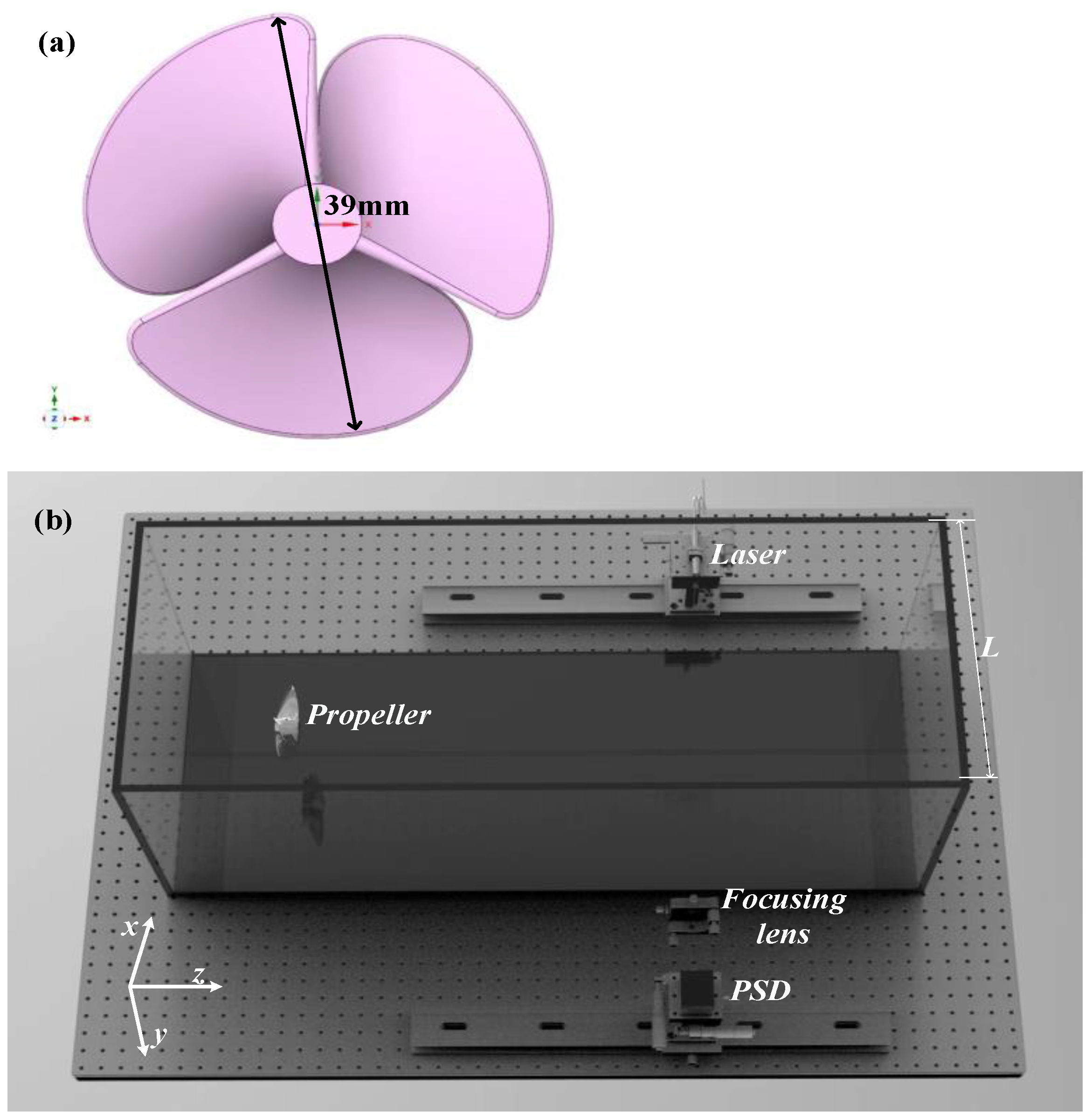 Preprints 111884 g002