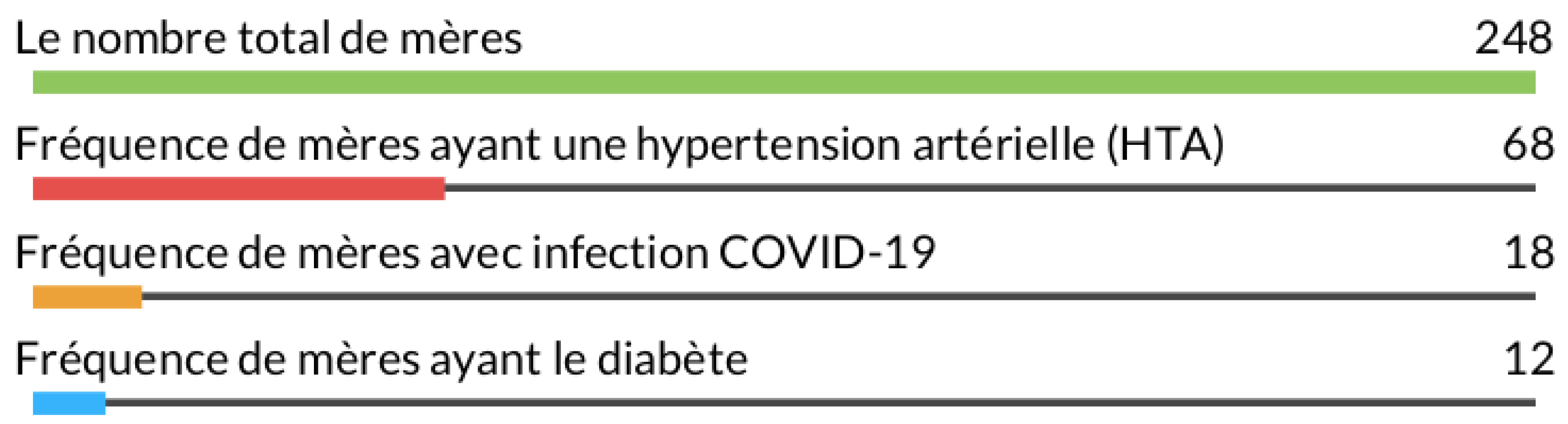 Preprints 138371 g001