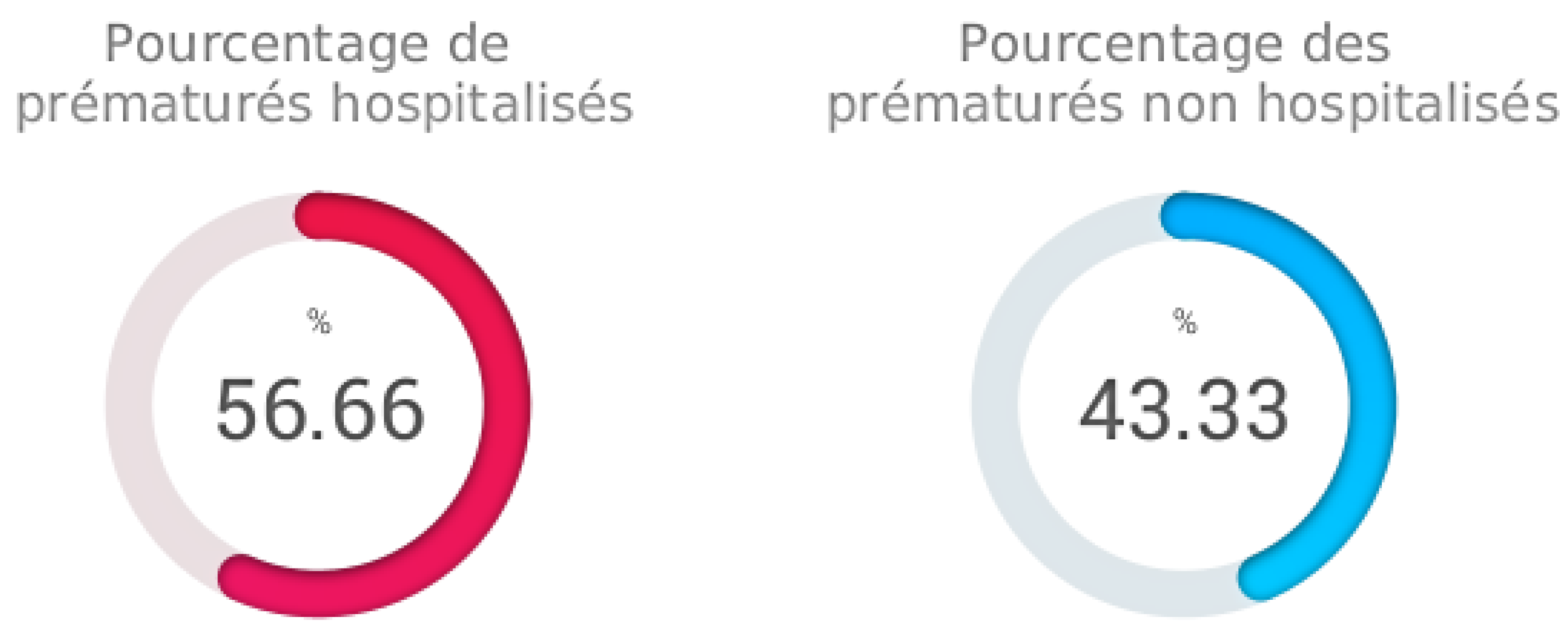 Preprints 138371 g003