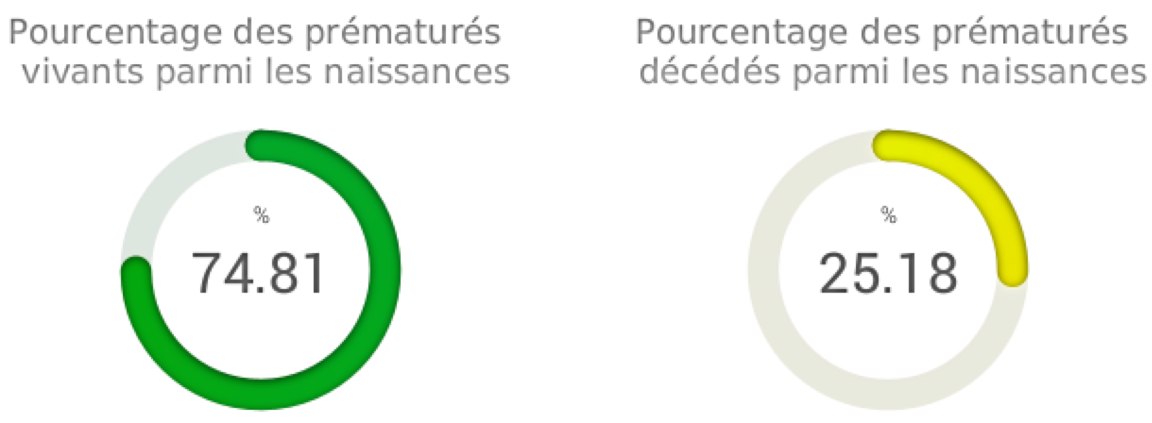 Preprints 138371 g004