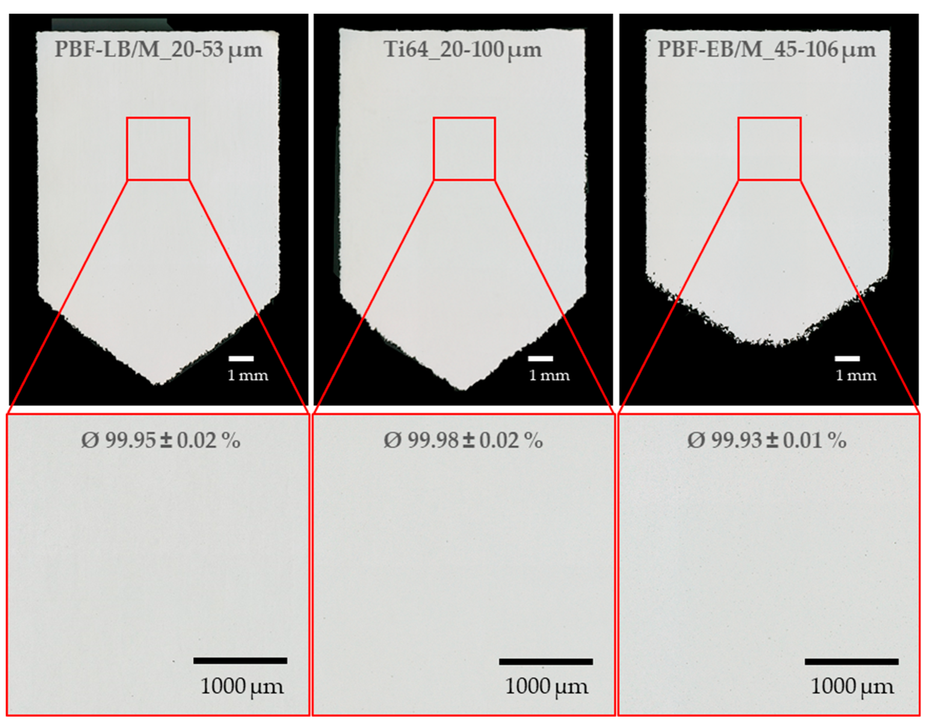 Preprints 105930 g008