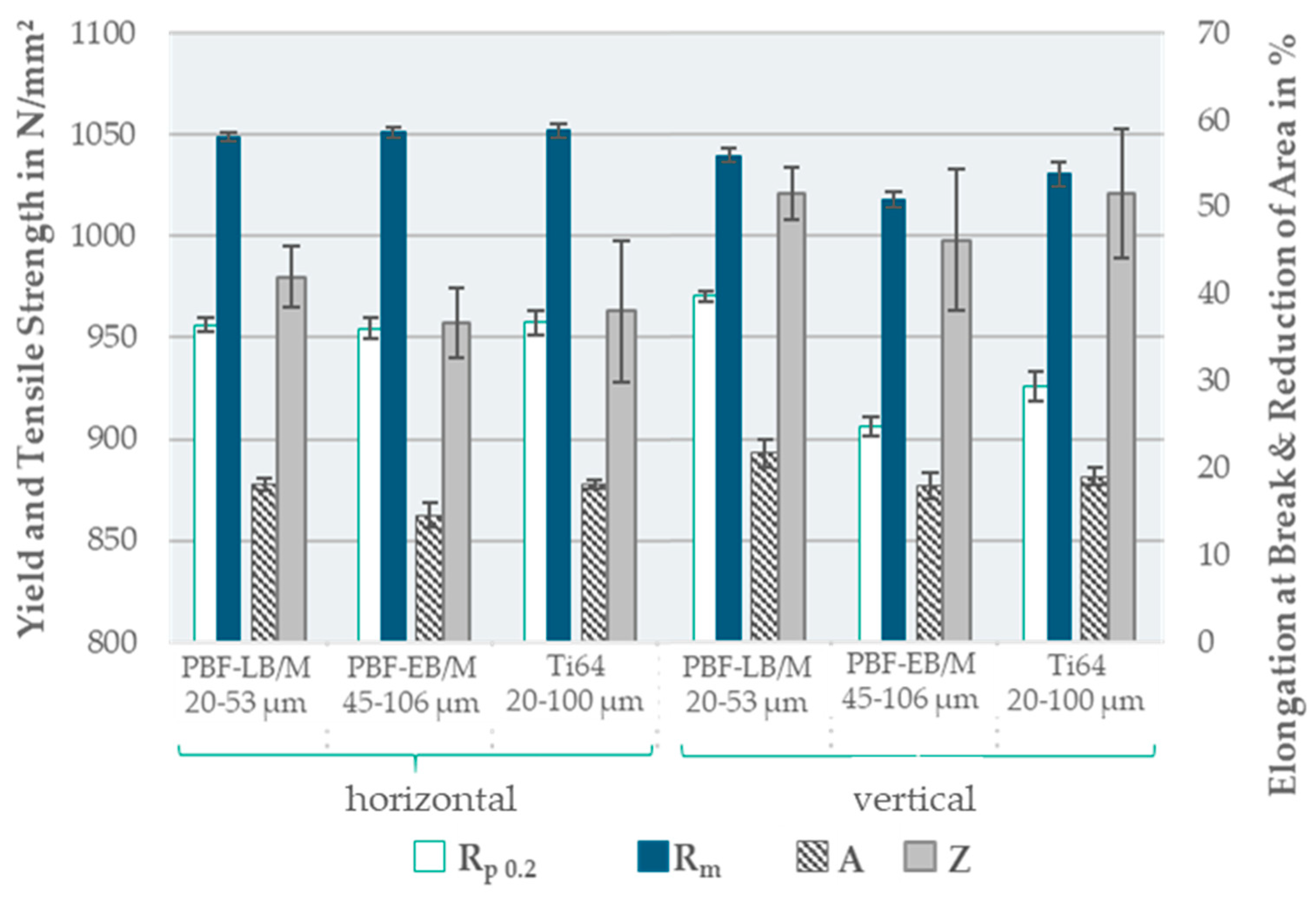 Preprints 105930 g011