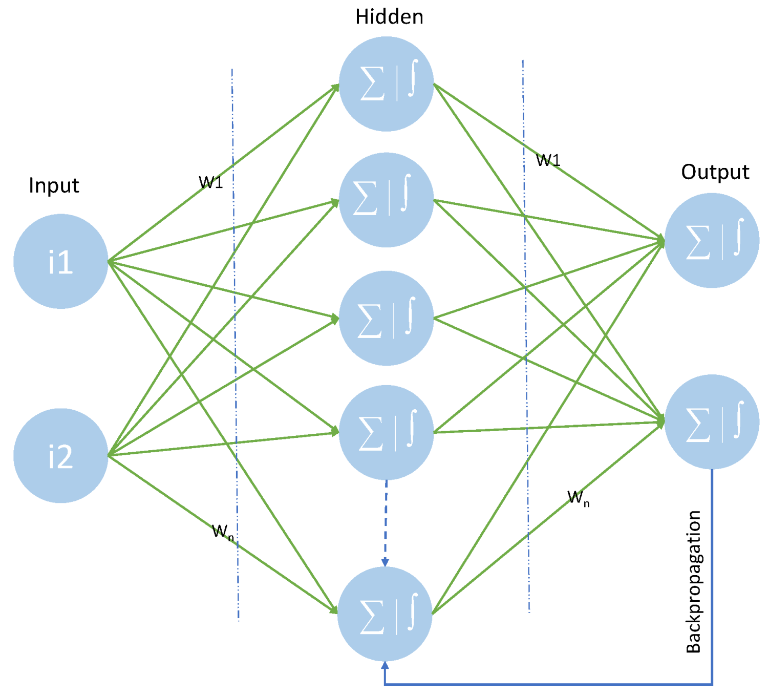 Preprints 96598 g003