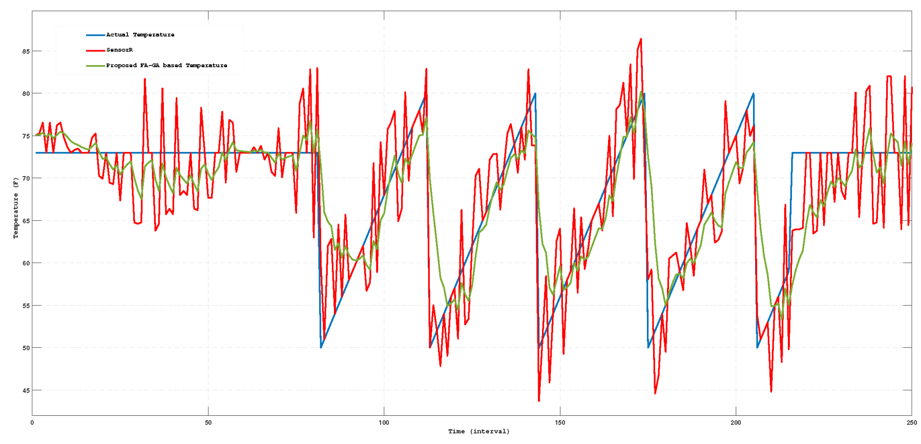 Preprints 96598 g006