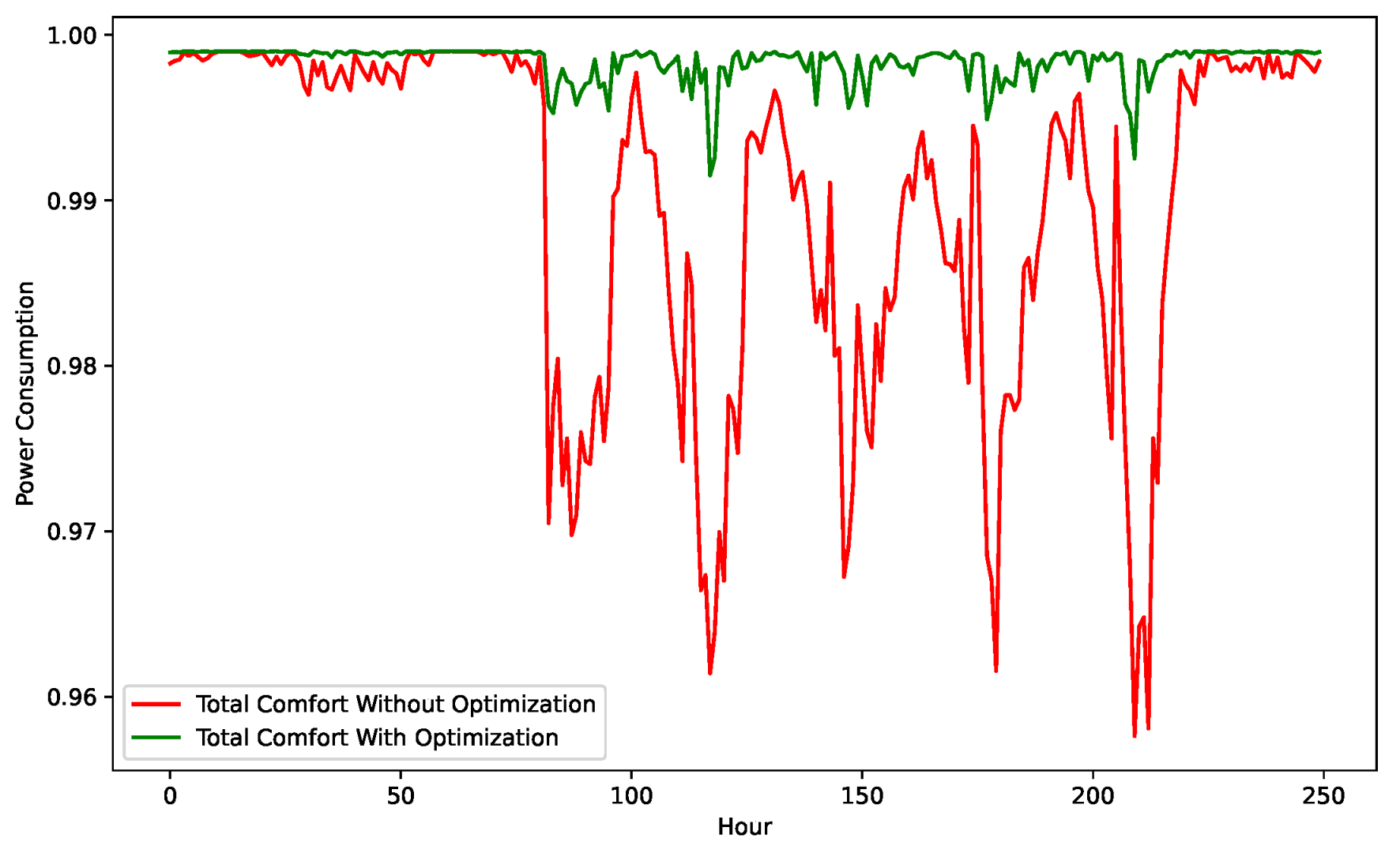 Preprints 96598 g009