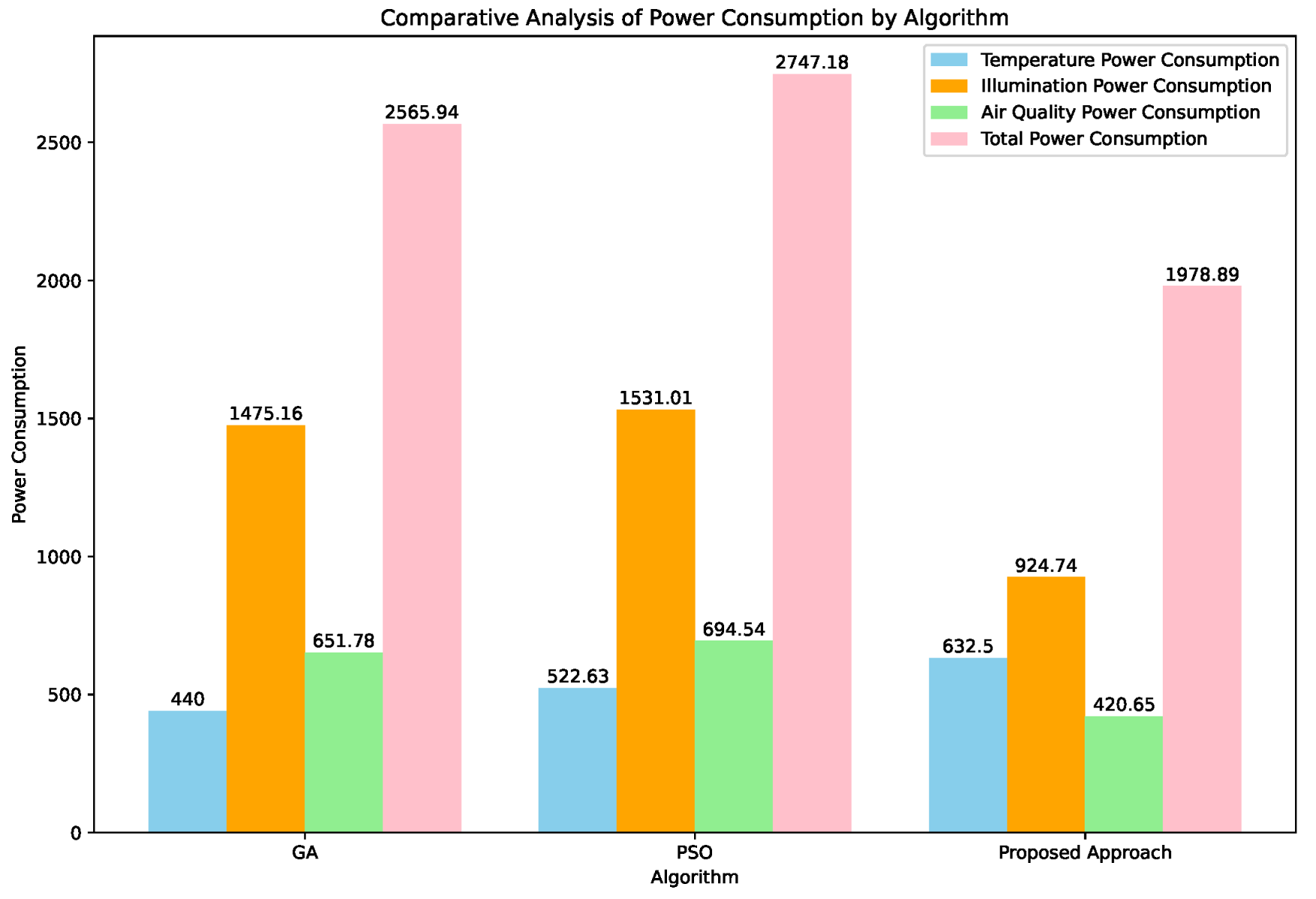 Preprints 96598 g012