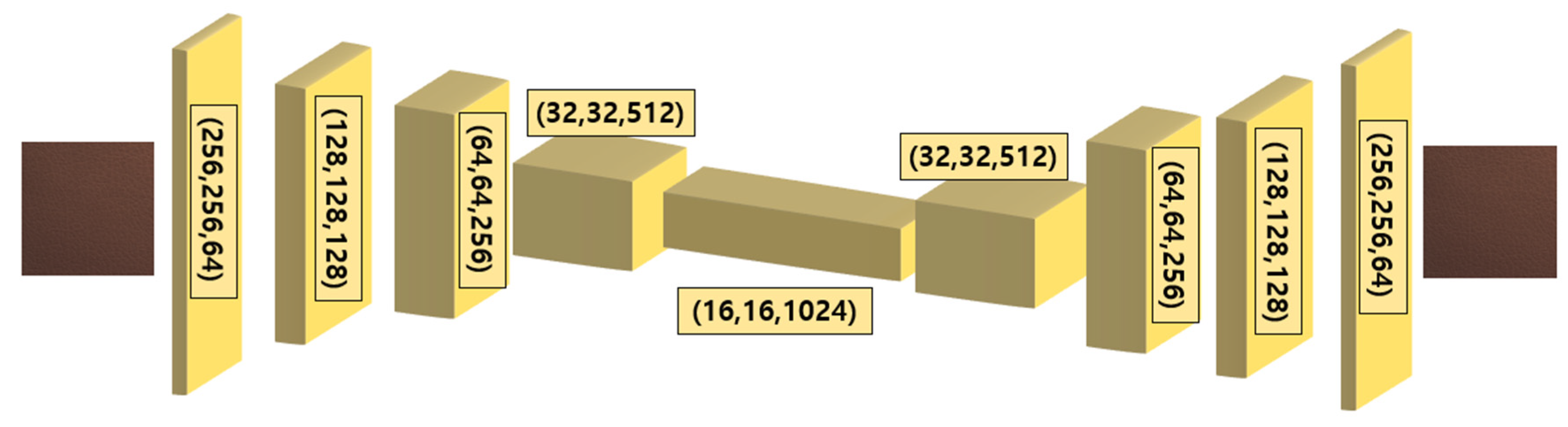 Preprints 85964 g002