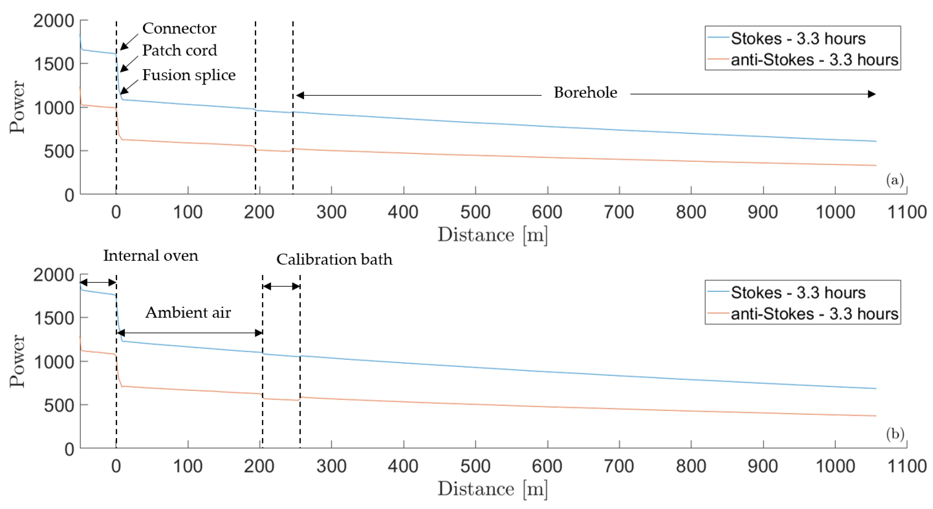 Preprints 69625 g002