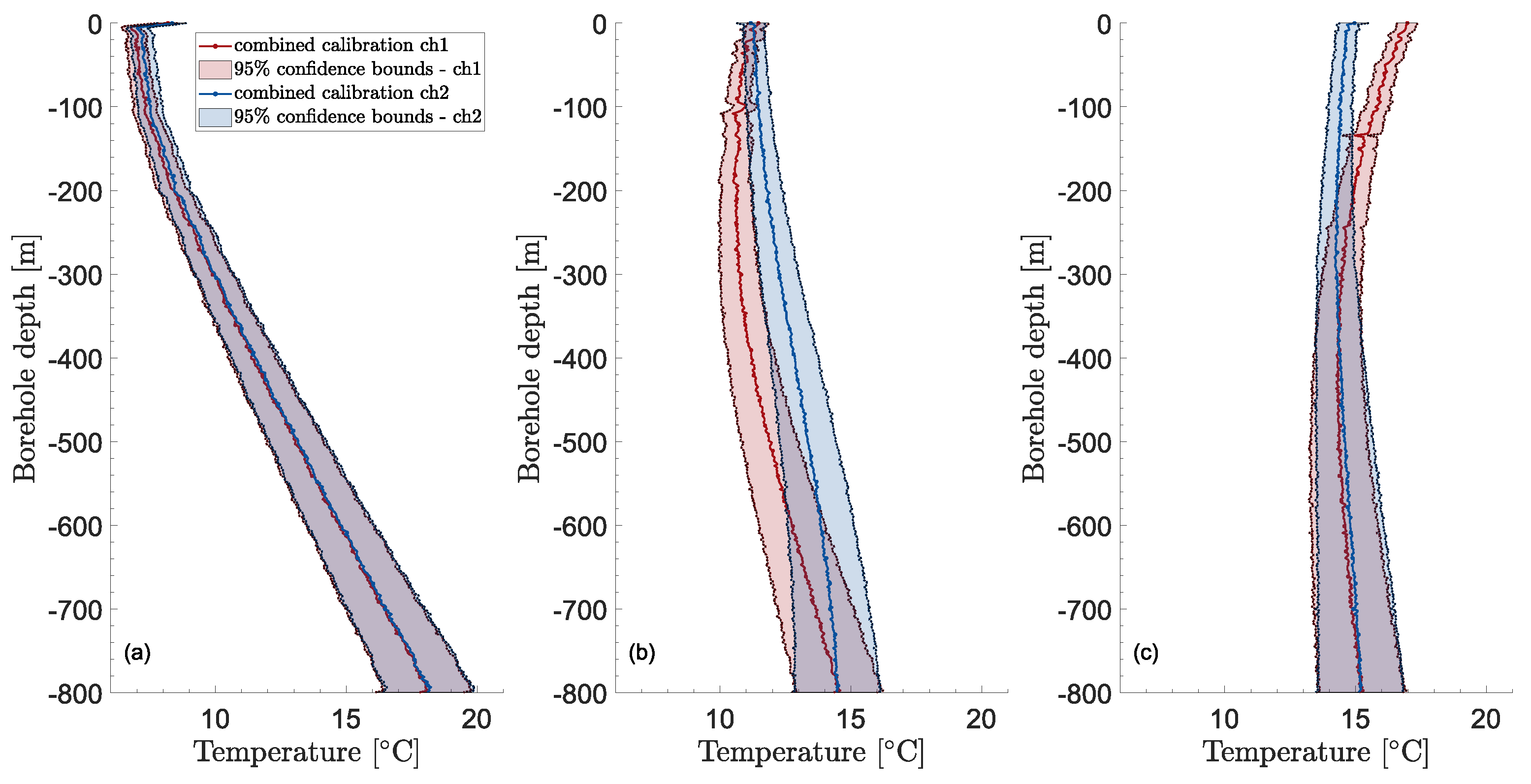 Preprints 69625 g008