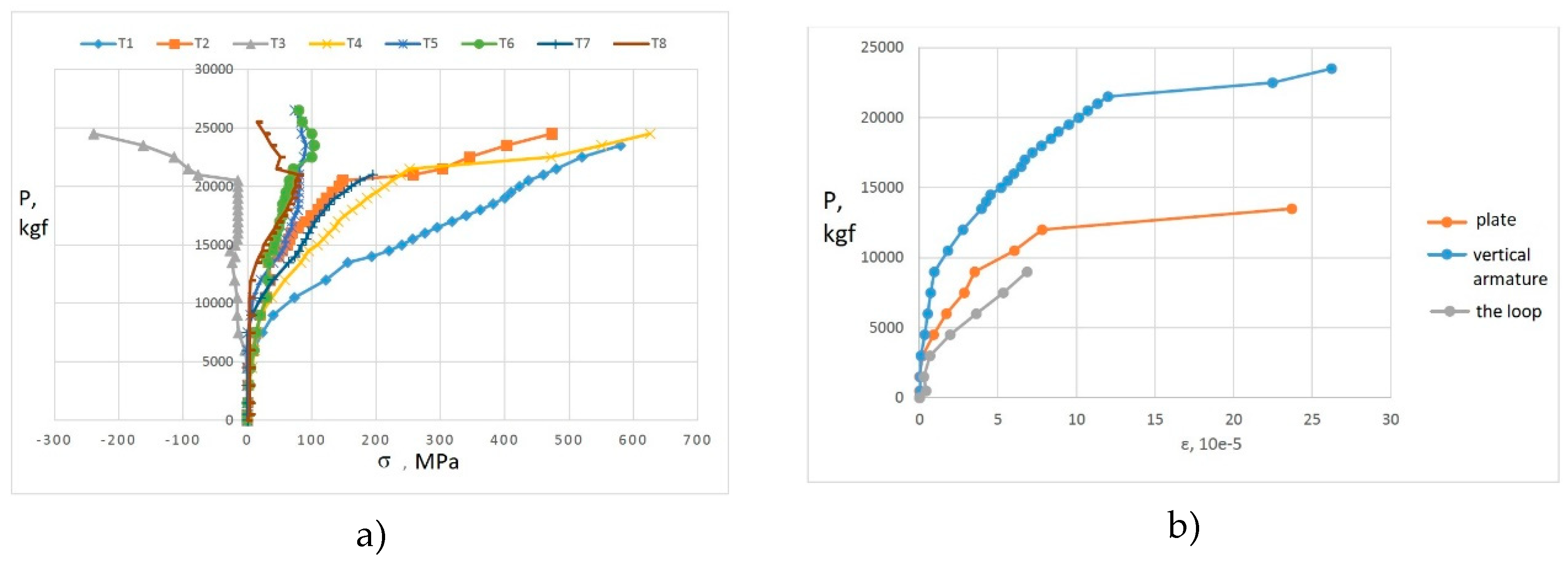 Preprints 94536 g004