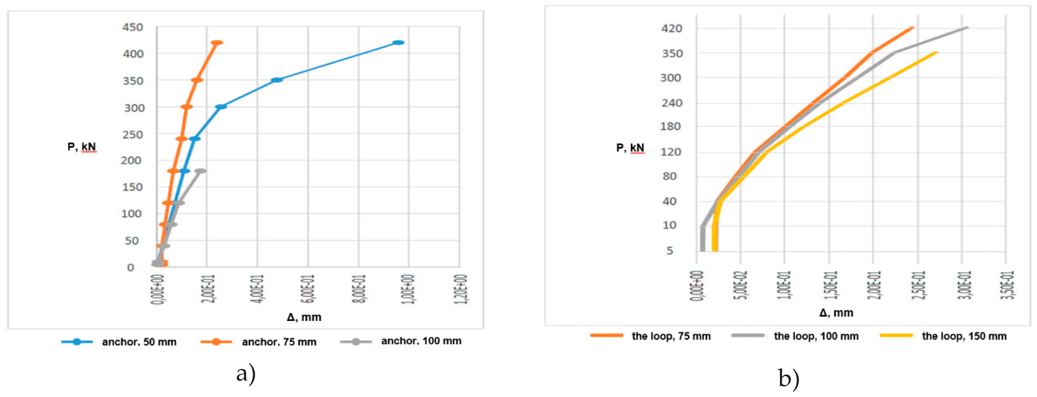 Preprints 94536 g005