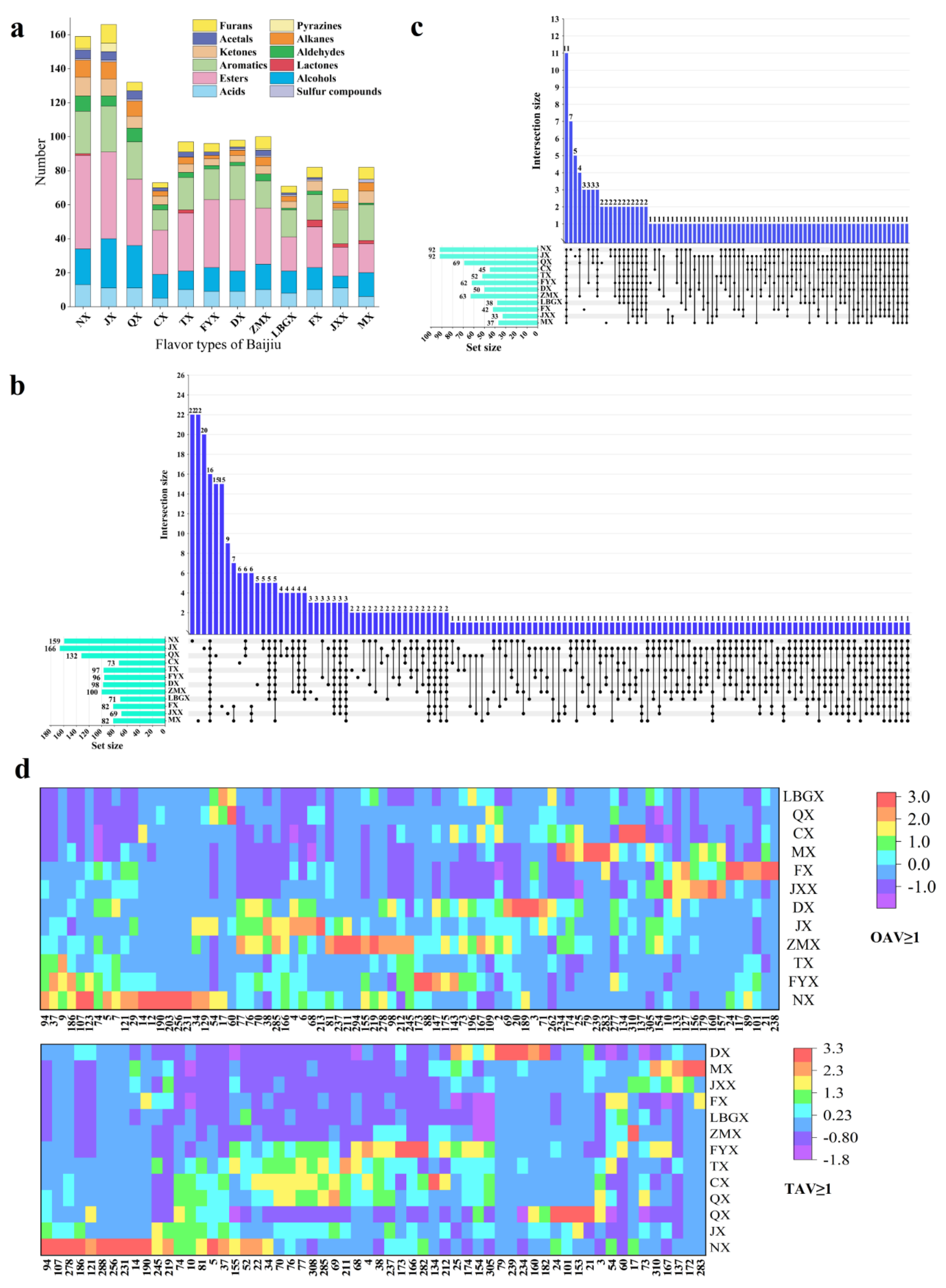 Preprints 117475 g001