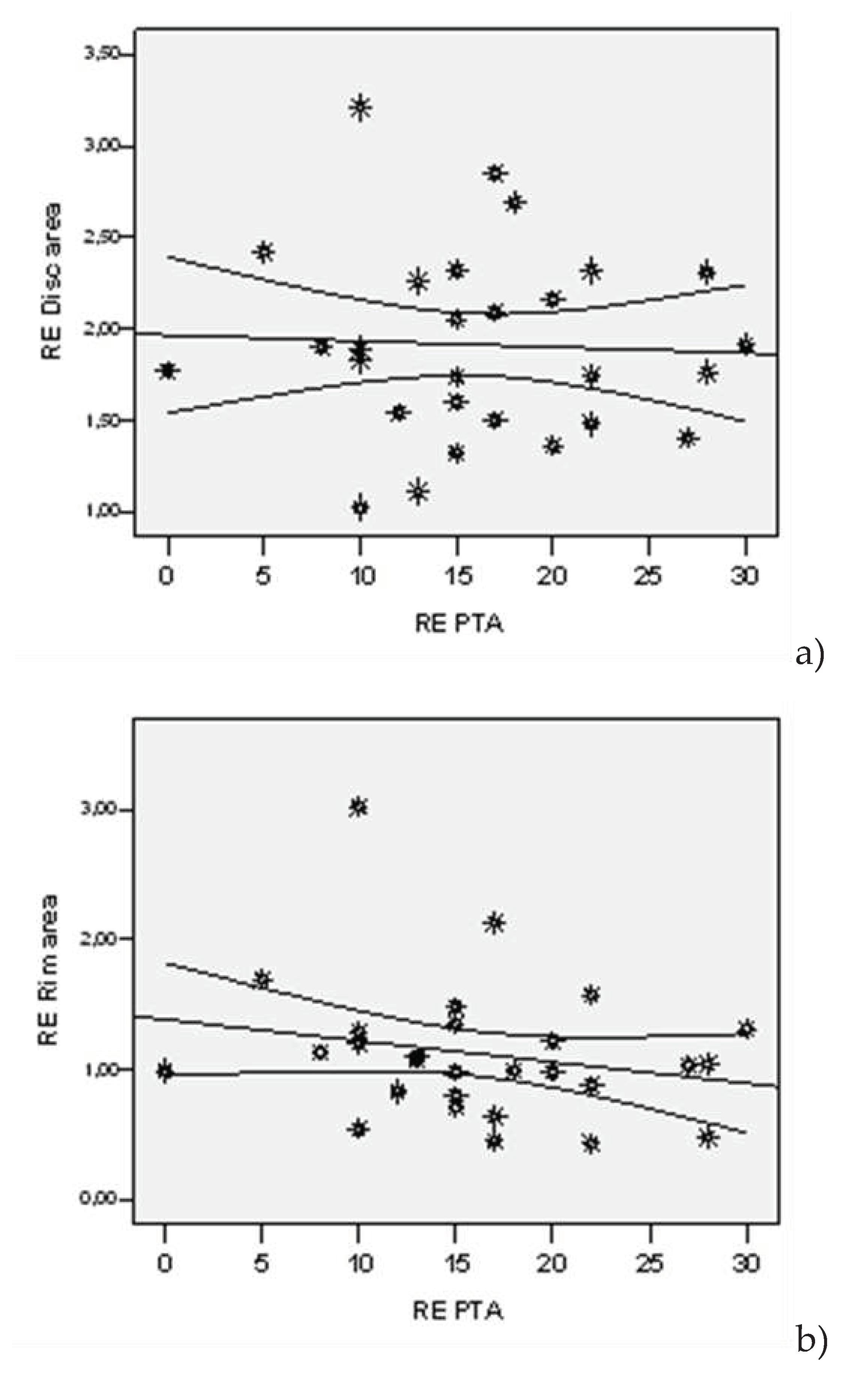 Preprints 73447 g004a