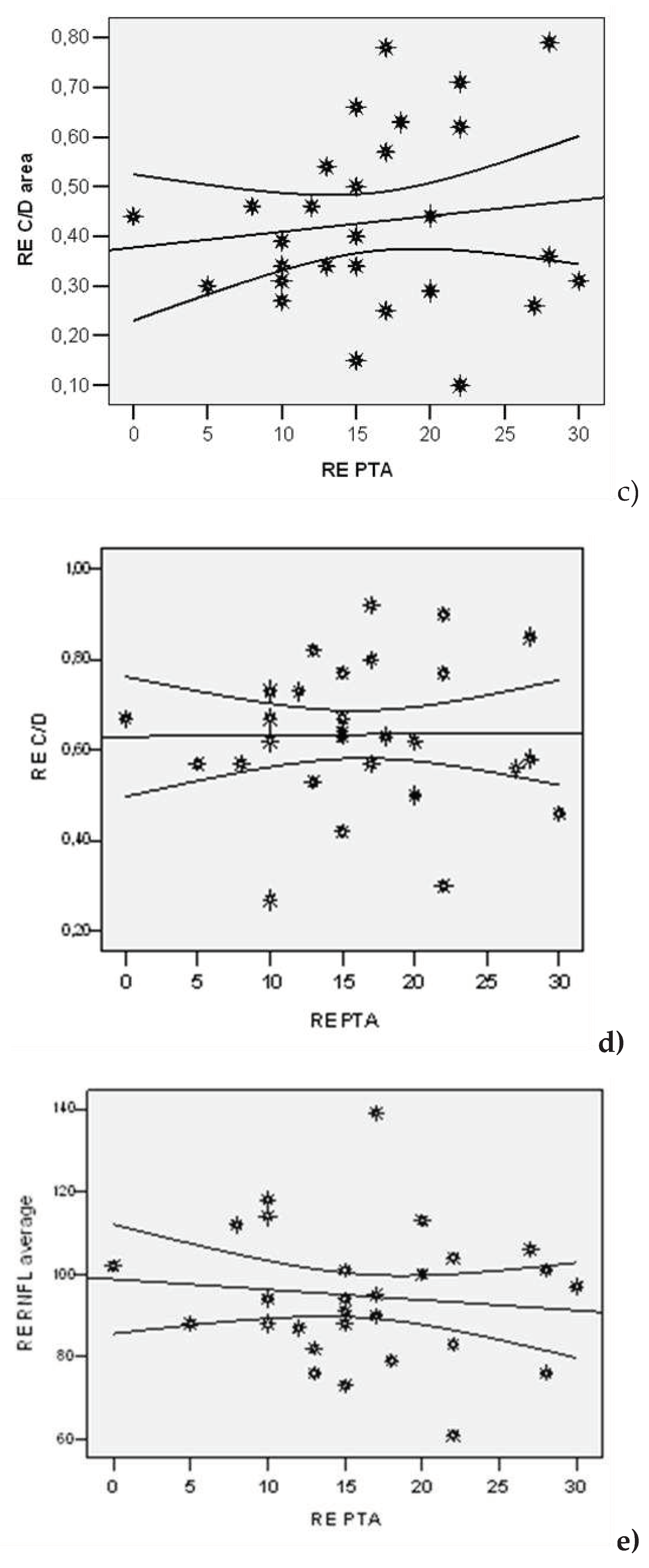 Preprints 73447 g004b