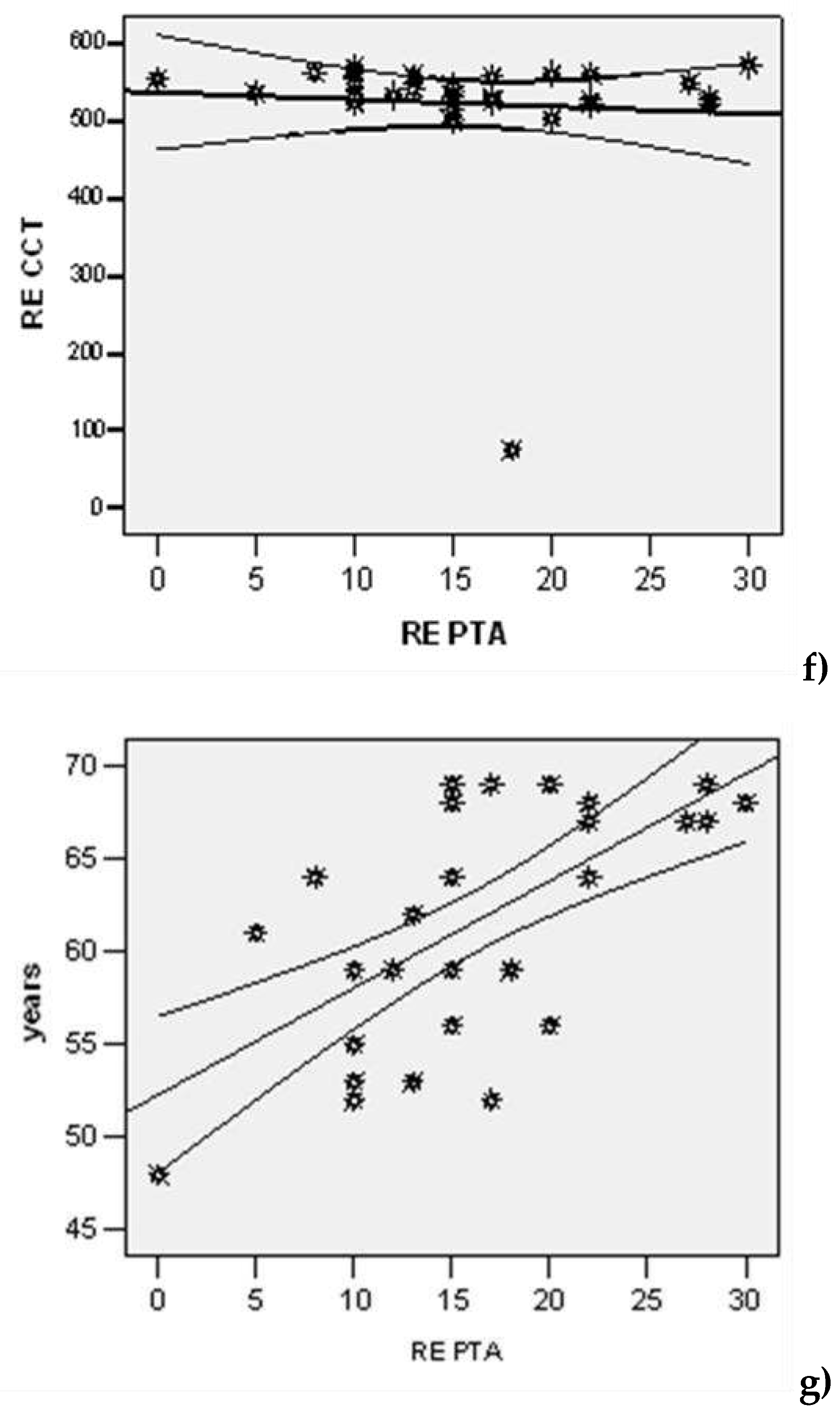 Preprints 73447 g004c