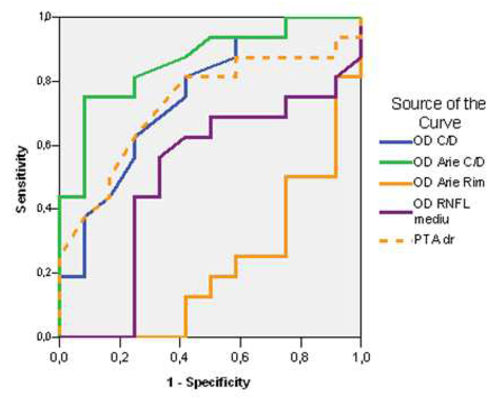 Preprints 73447 g006