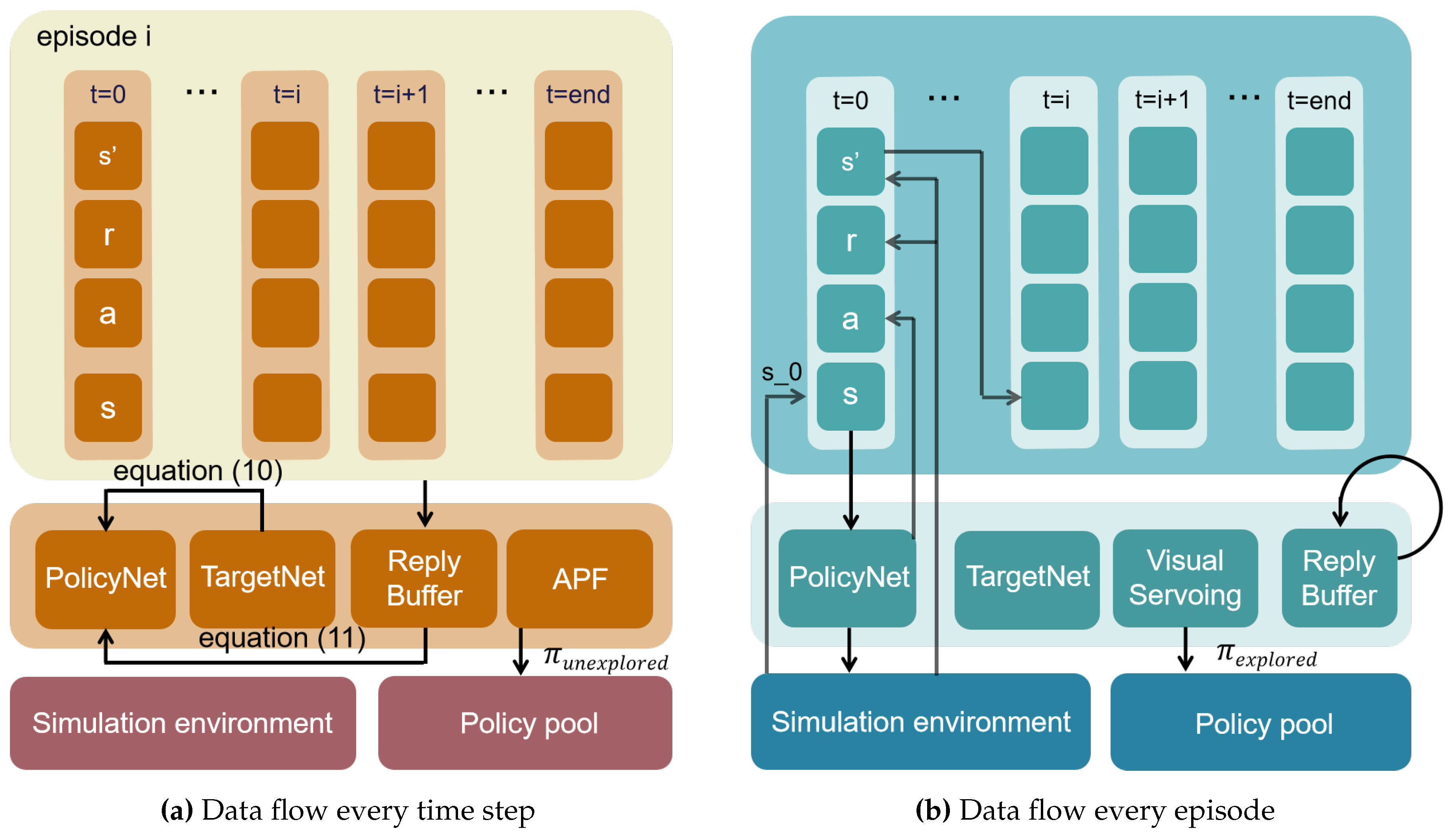 Preprints 137900 g004