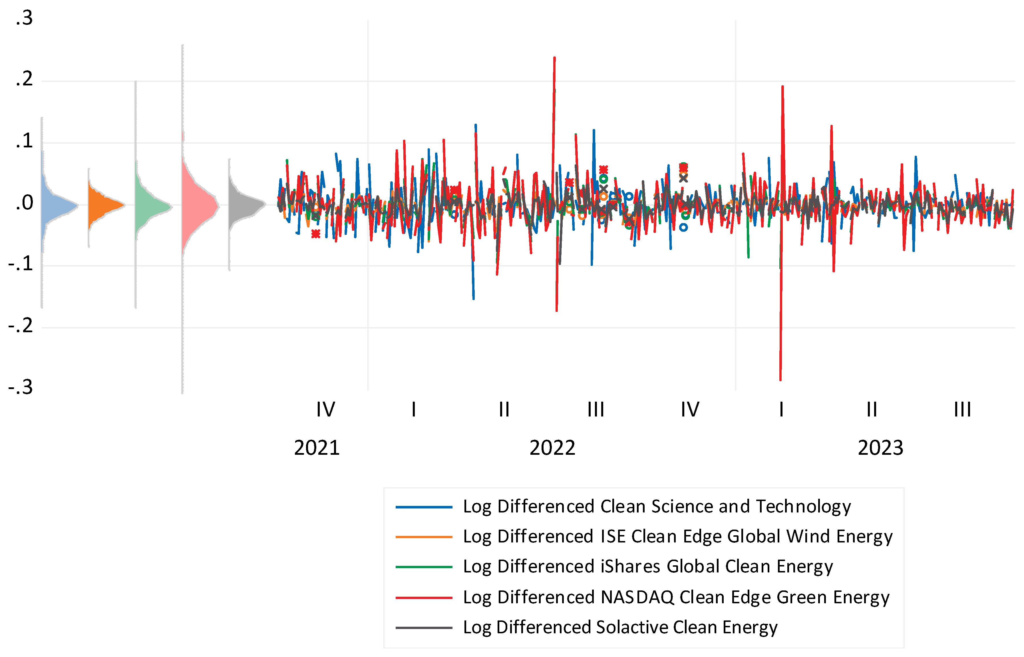 Preprints 89044 g001