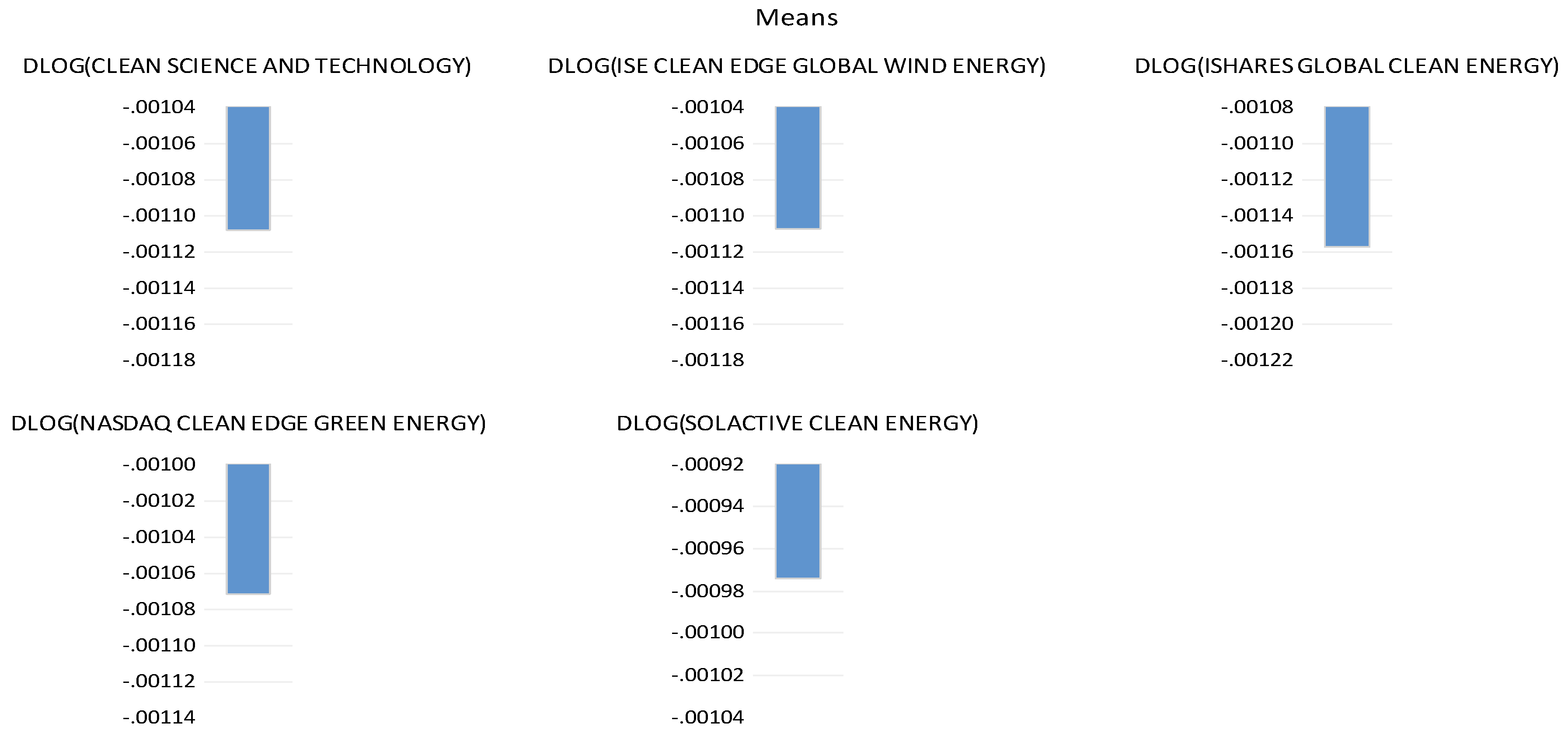 Preprints 89044 g002