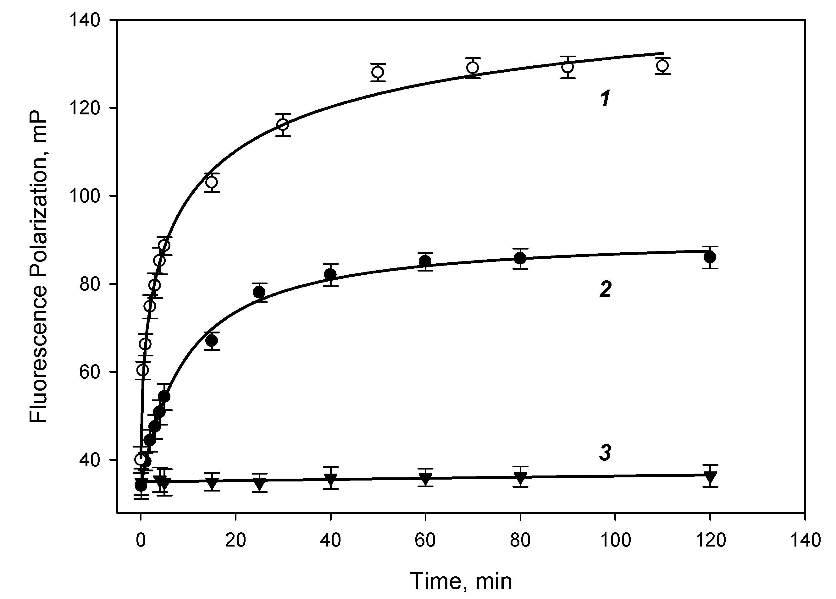 Preprints 78851 g003