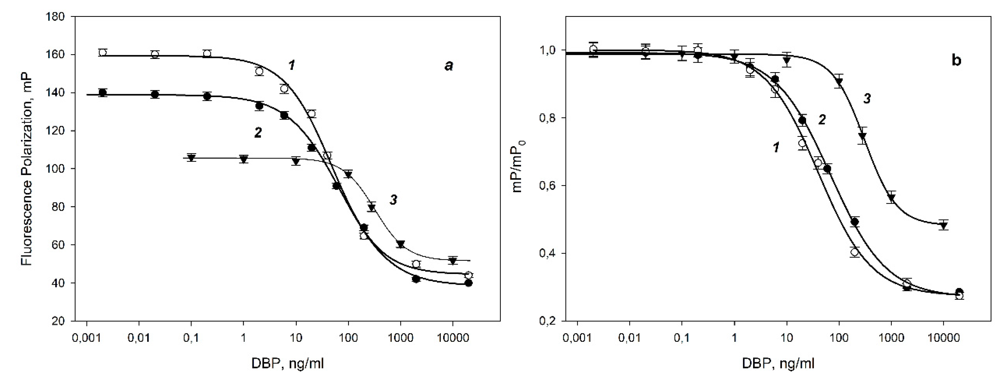 Preprints 78851 g004