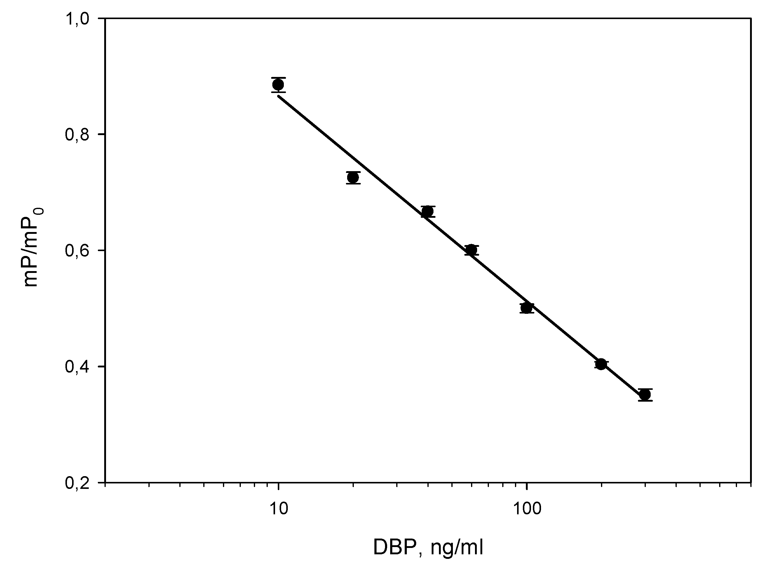 Preprints 78851 g005