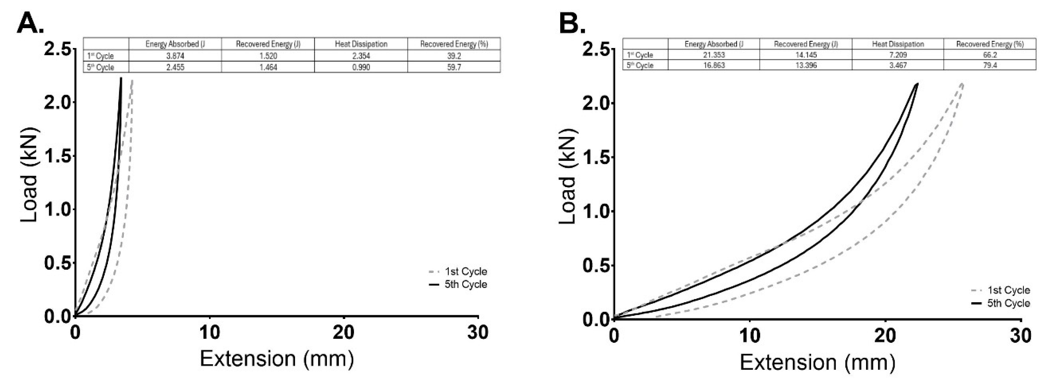 Preprints 138839 g001