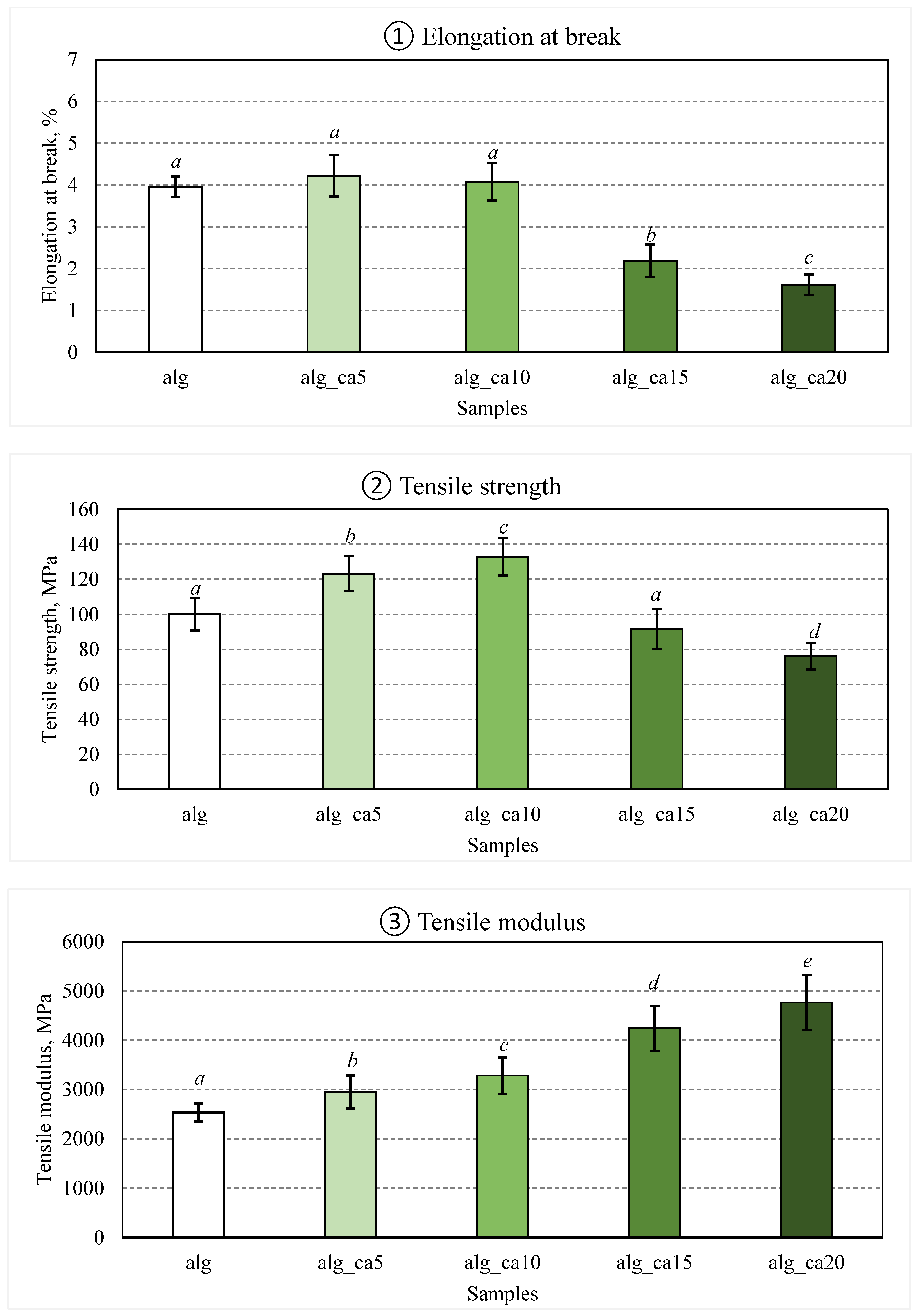 Preprints 76748 g001