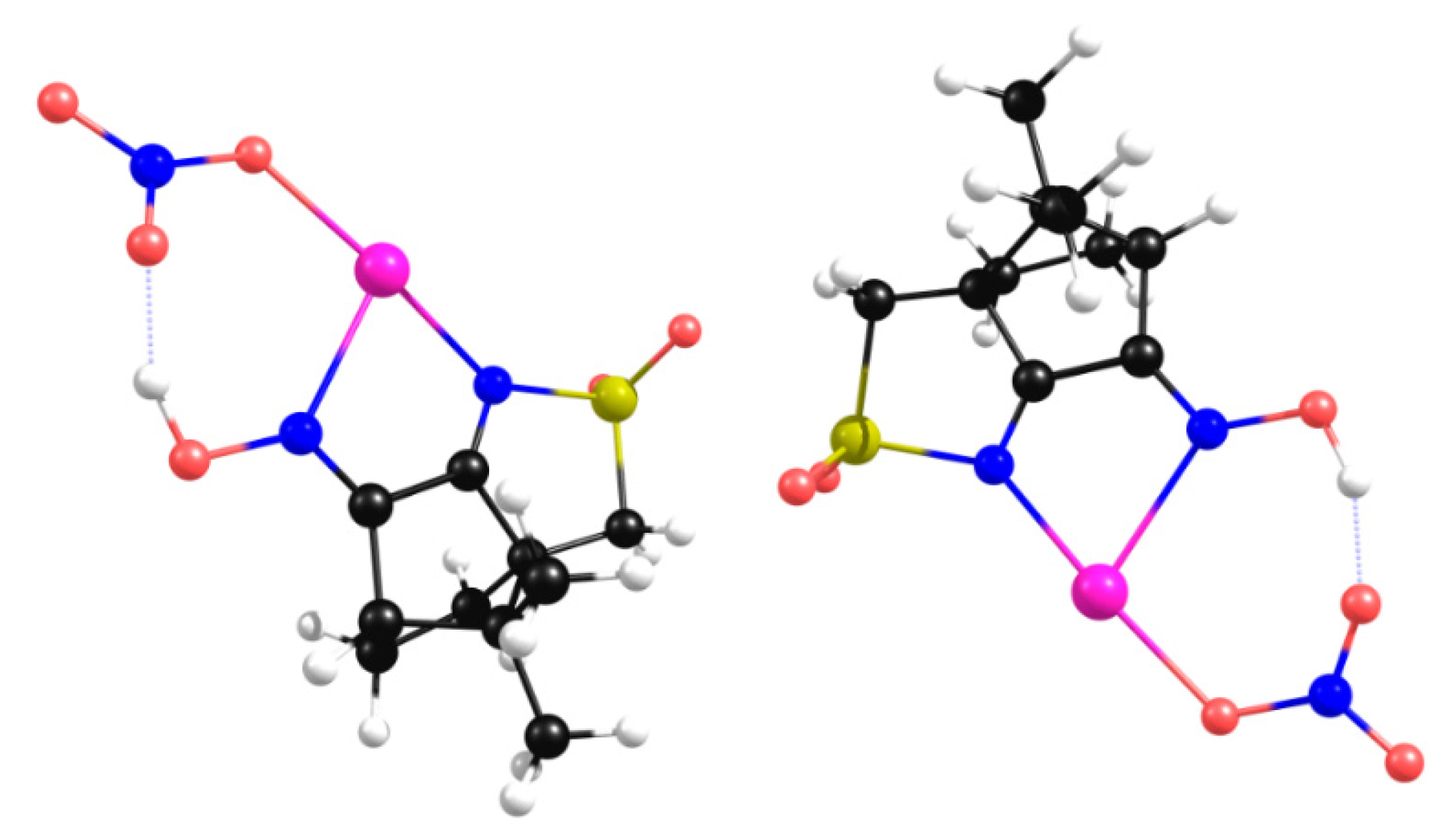 Preprints 86066 g006