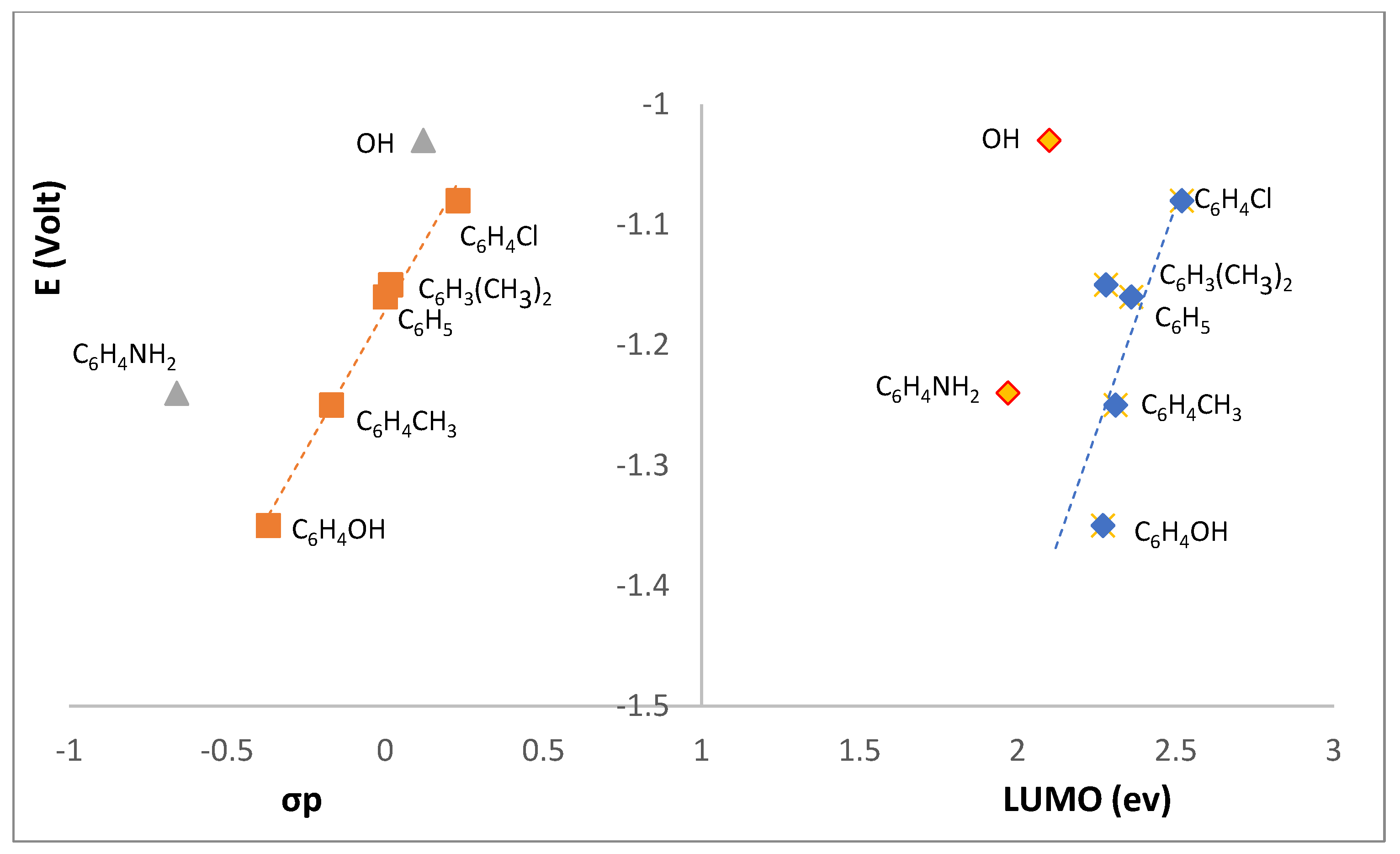 Preprints 86066 g010