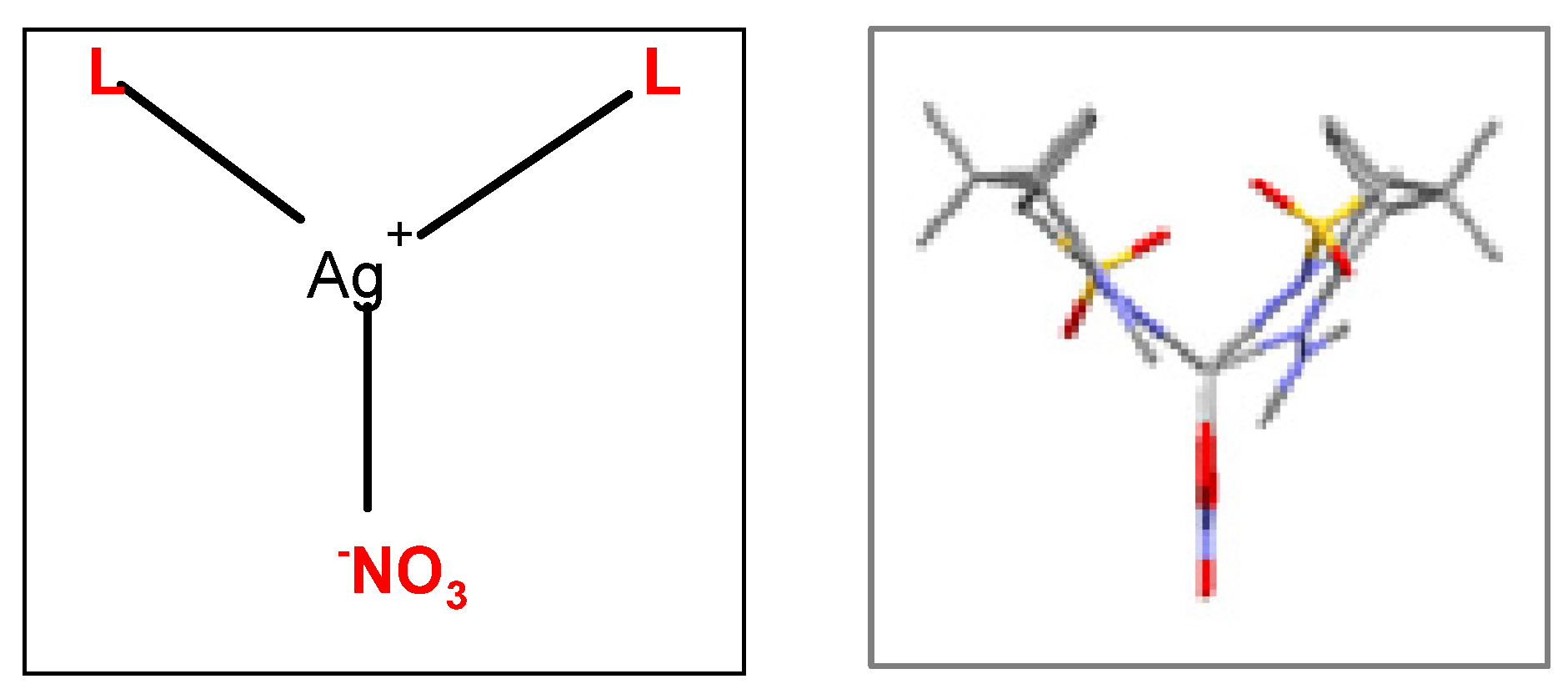 Preprints 86066 sch001