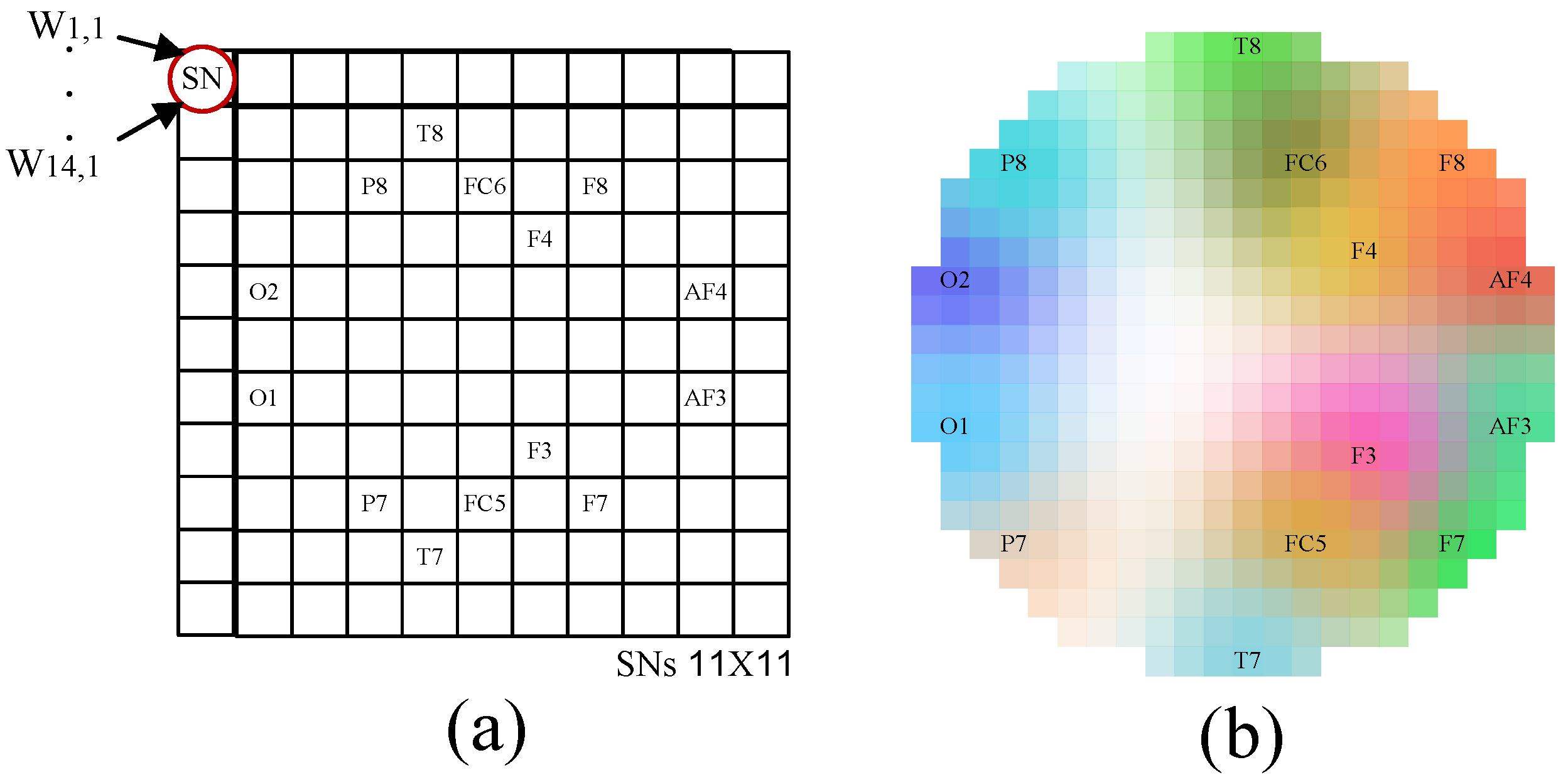 Preprints 119640 g005