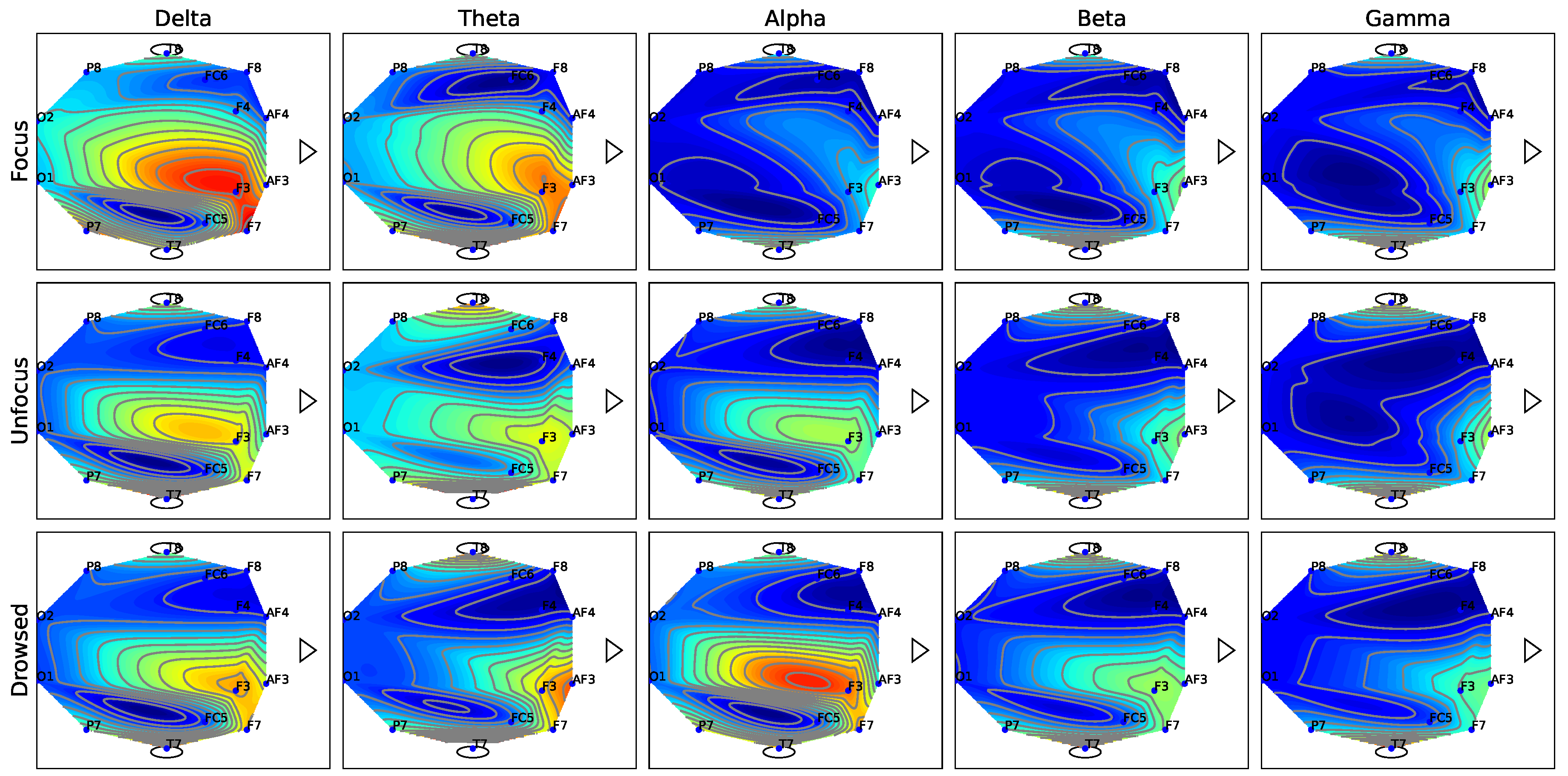 Preprints 119640 g007