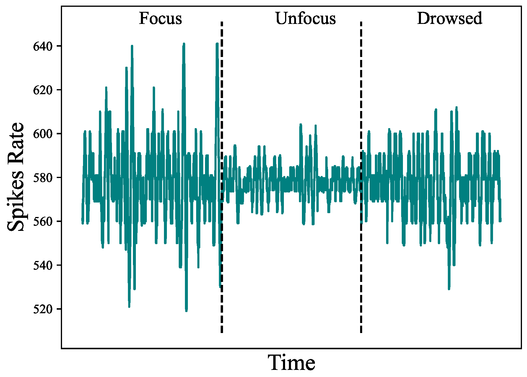 Preprints 119640 g008