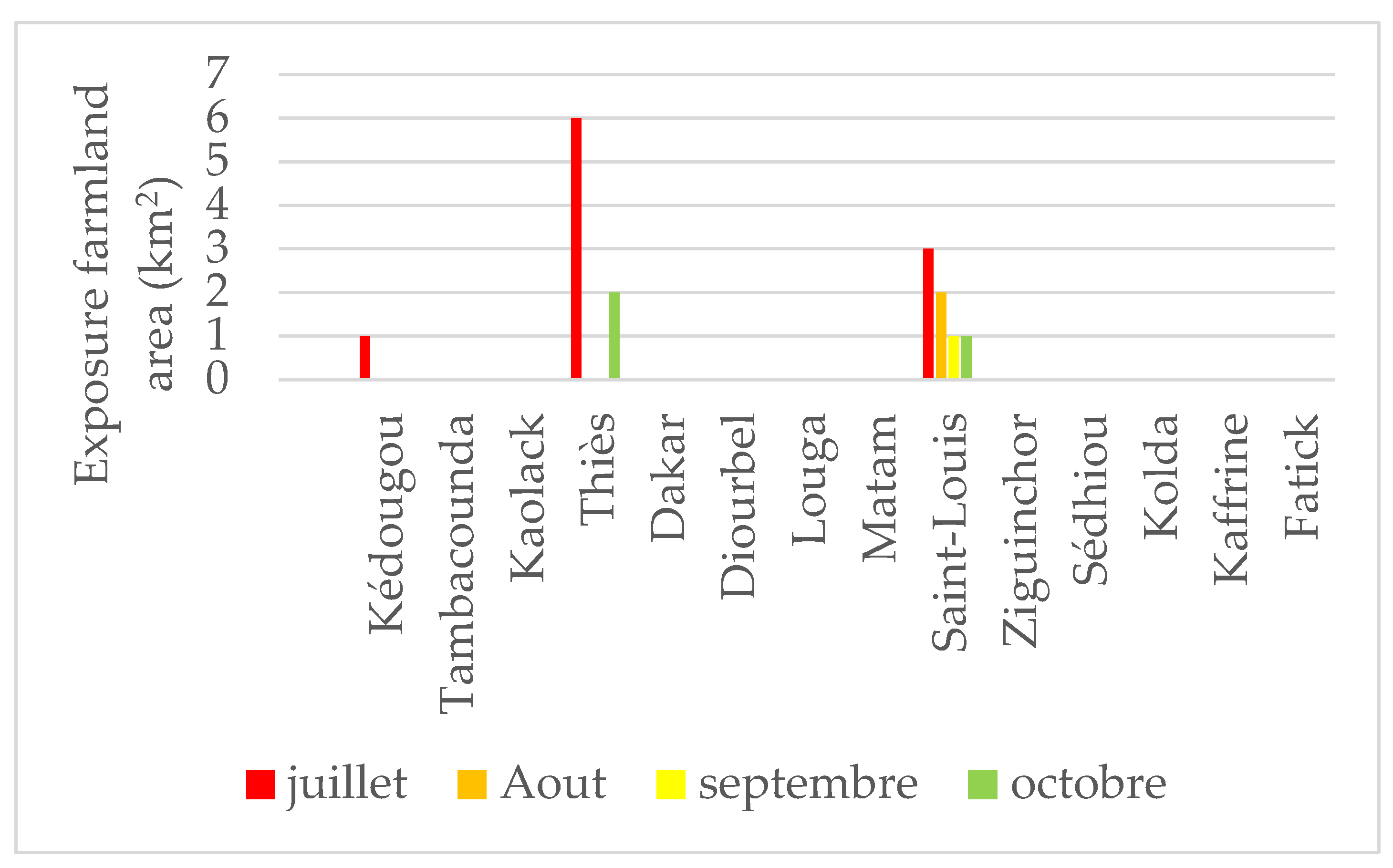 Preprints 104599 g007b