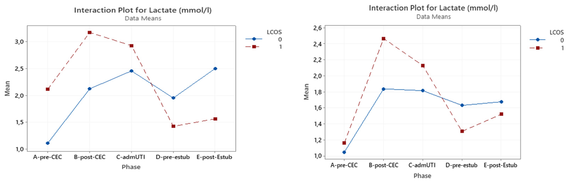 Preprints 82176 g002