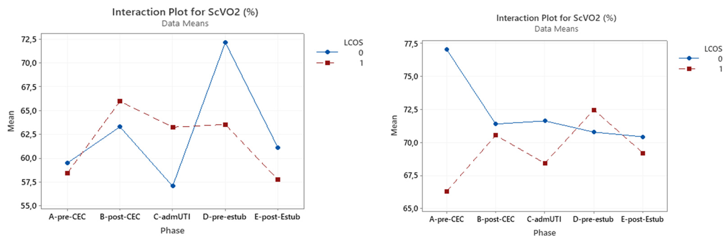 Preprints 82176 g003