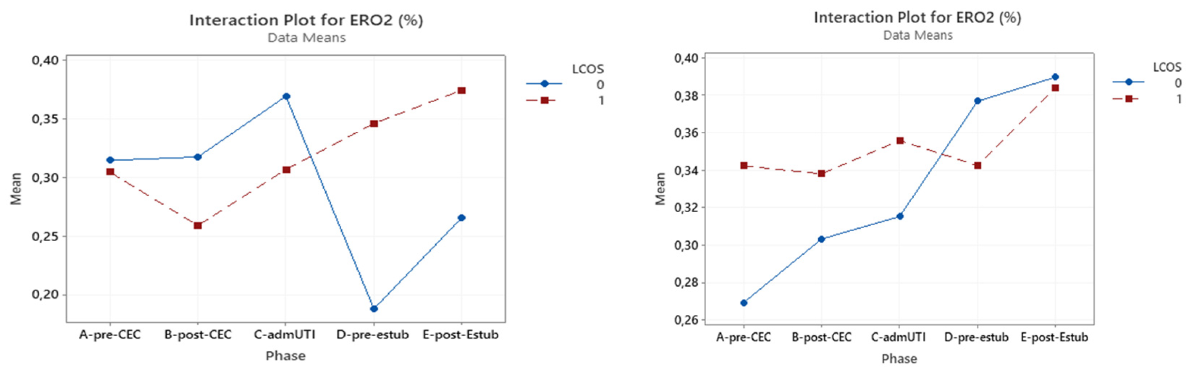 Preprints 82176 g004