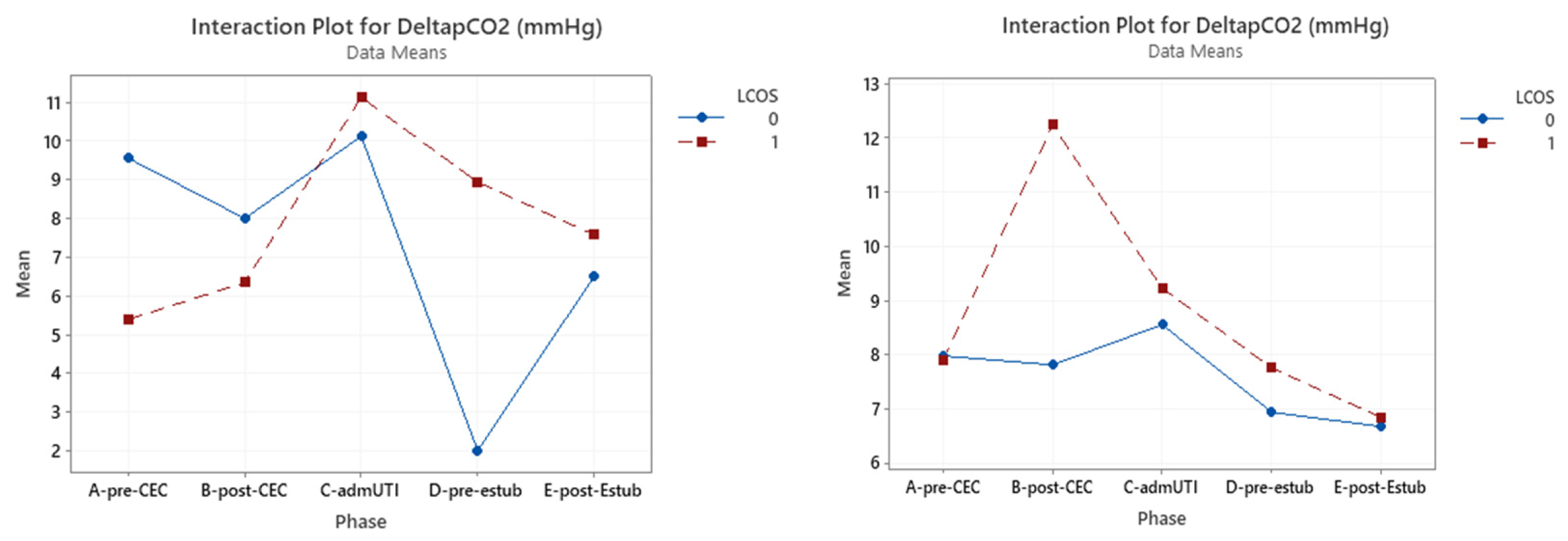 Preprints 82176 g005