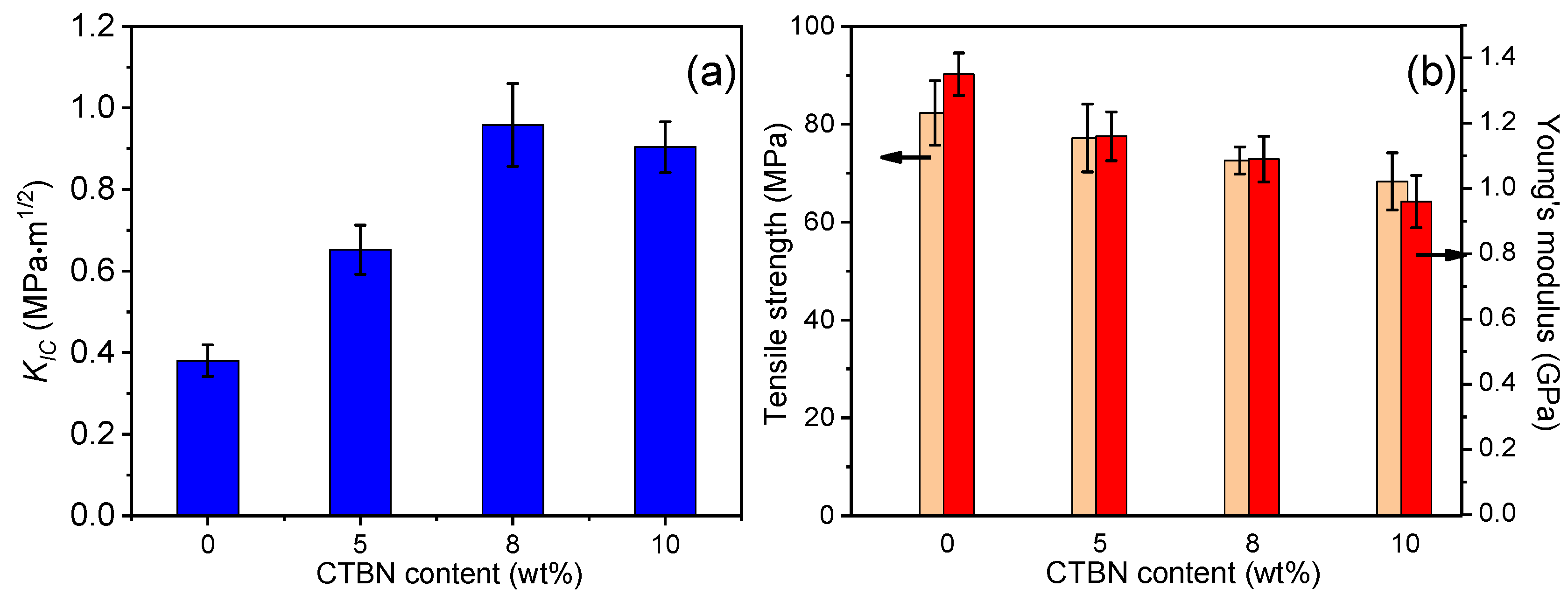 Preprints 82657 g001