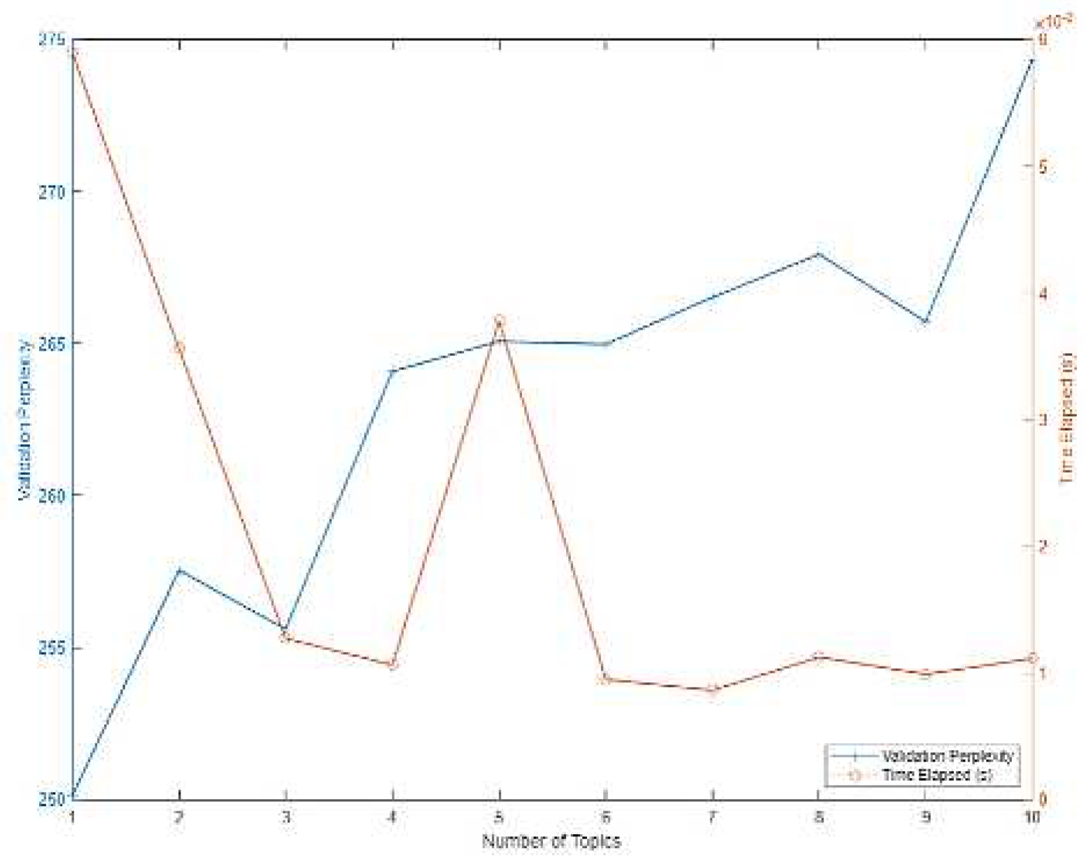 Preprints 81194 g003